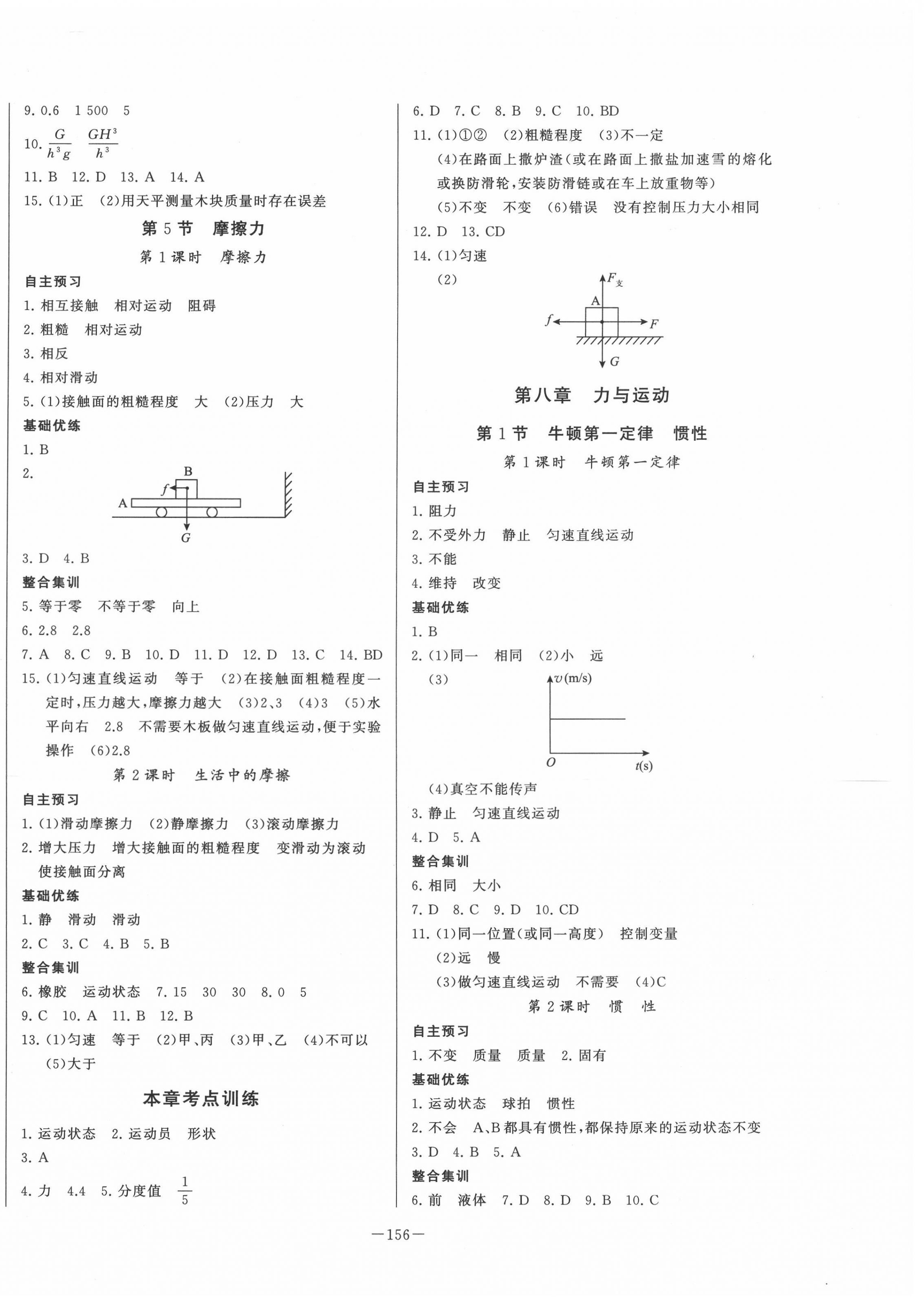 2021年A加优化作业本八年级物理下册教科版 第2页