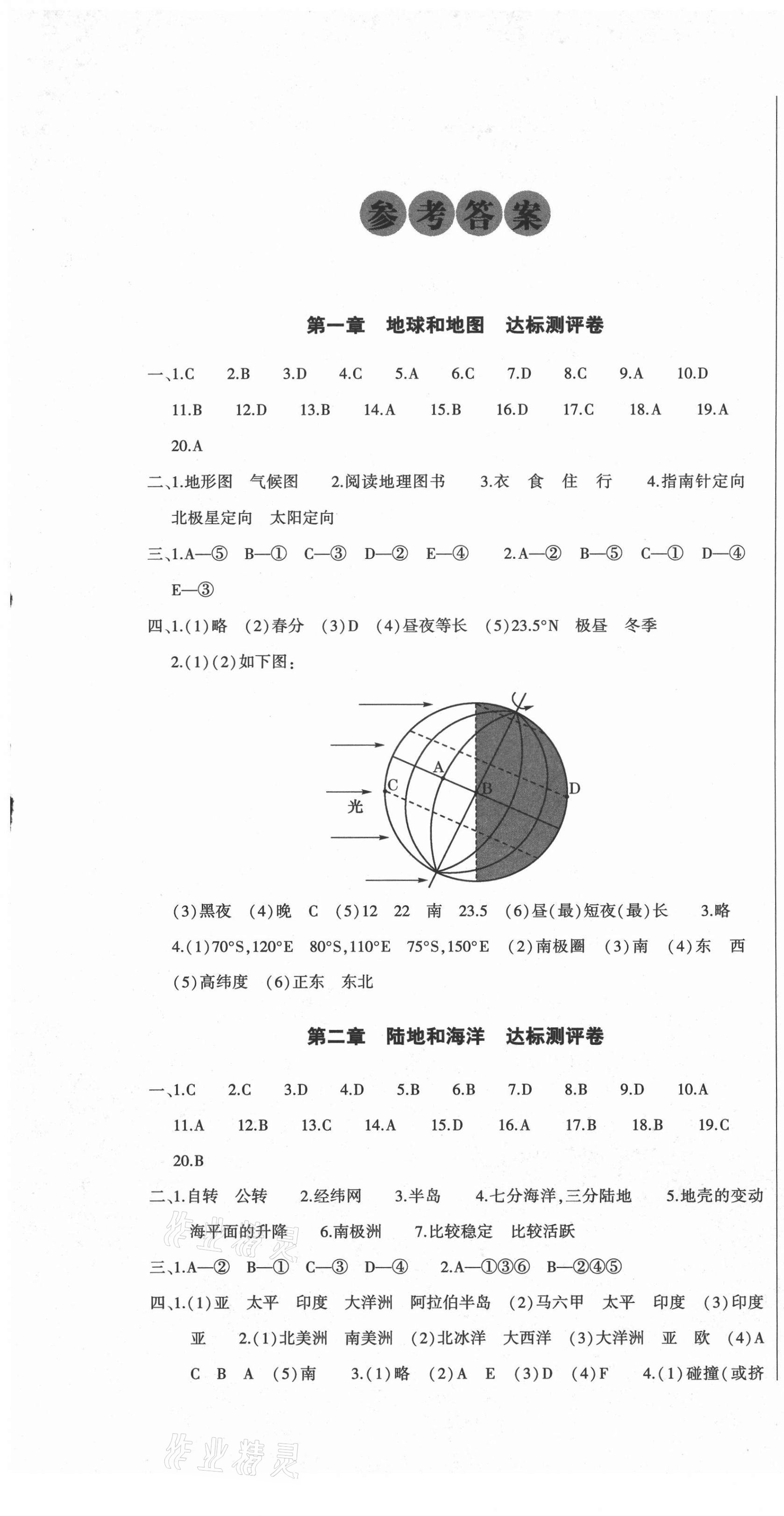 2020年全能练考卷七年级地理上册人教版A版 第1页