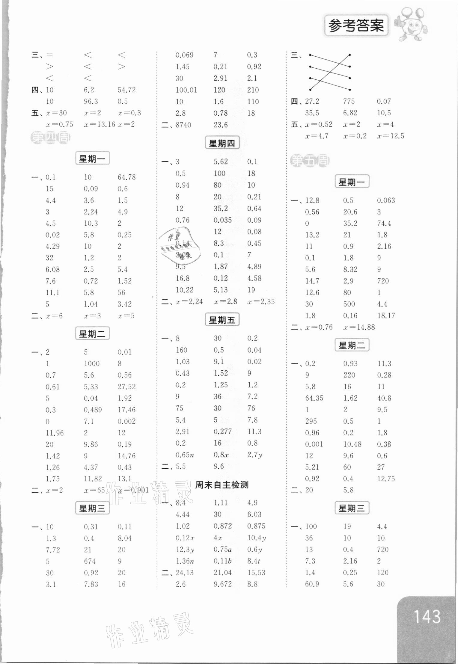 2021年亮點(diǎn)給力計(jì)算天天練五年級(jí)數(shù)學(xué)下冊(cè)蘇教版 第3頁(yè)