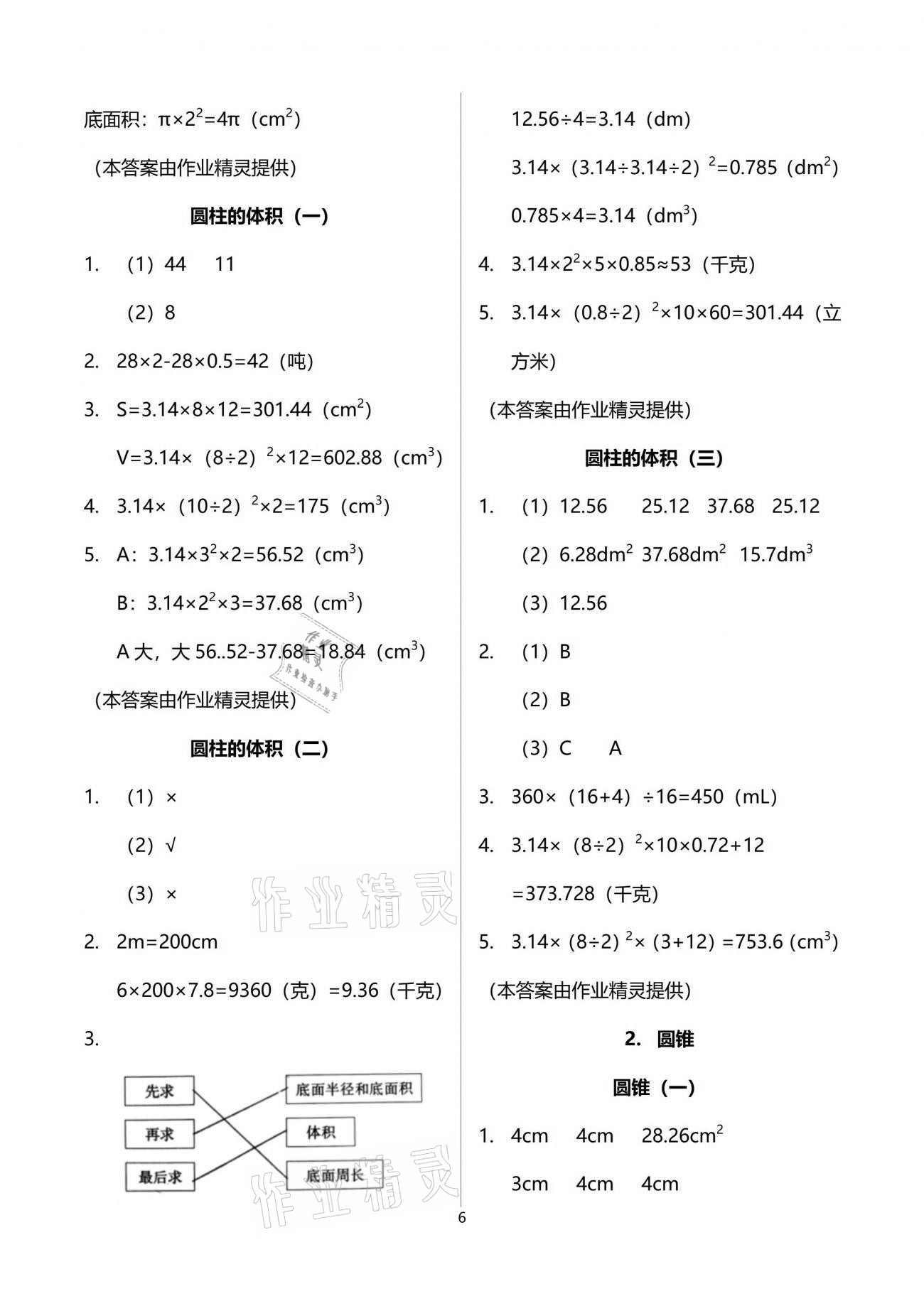 2021年小學(xué)生學(xué)習(xí)指導(dǎo)叢書六年級數(shù)學(xué)下冊人教版 參考答案第6頁