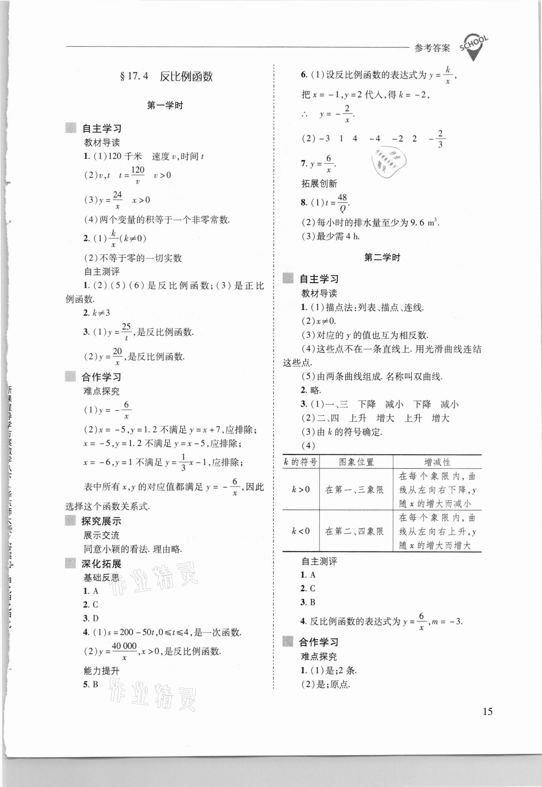 2021年新課程問題解決導(dǎo)學(xué)方案八年級(jí)數(shù)學(xué)下冊(cè)華東師大版 參考答案第15頁