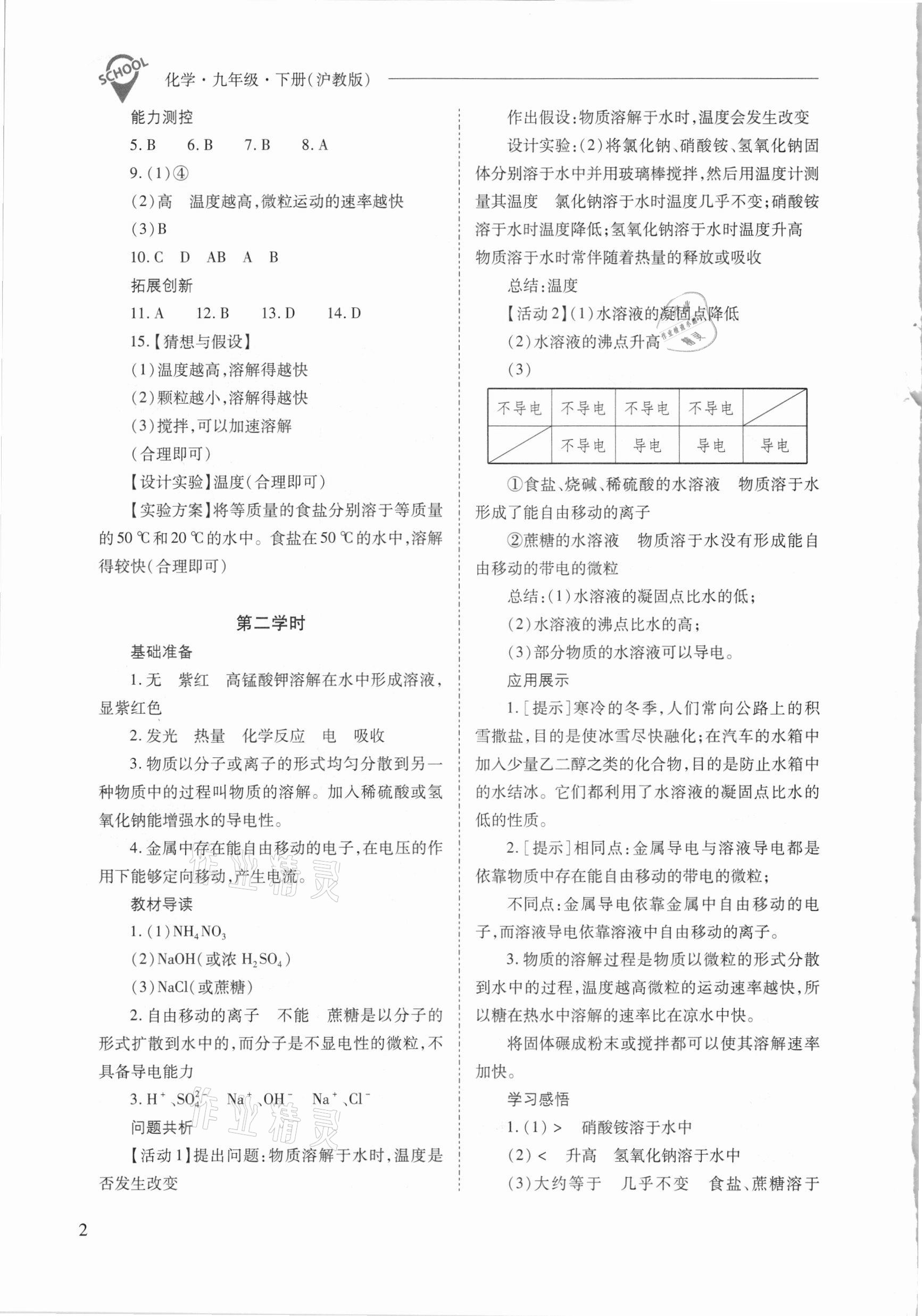 2021年新课程问题解决导学方案九年级化学下册沪教版 参考答案第2页