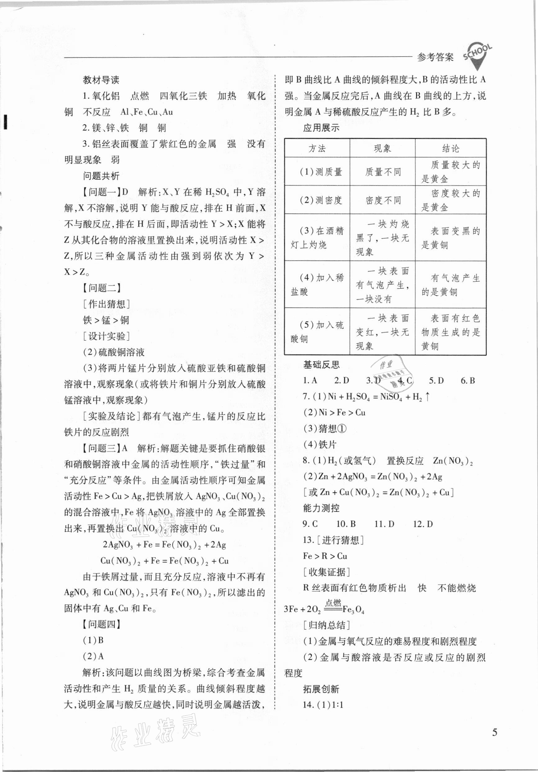 2021年新課程問題解決導(dǎo)學(xué)方案九年級化學(xué)下冊人教版 參考答案第5頁