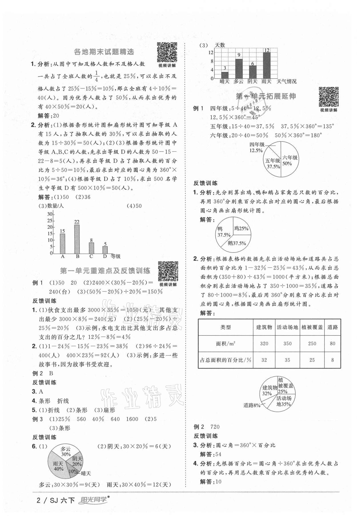 2021年陽(yáng)光同學(xué)課時(shí)優(yōu)化作業(yè)六年級(jí)數(shù)學(xué)下冊(cè)蘇教版寧德專版 參考答案第2頁(yè)