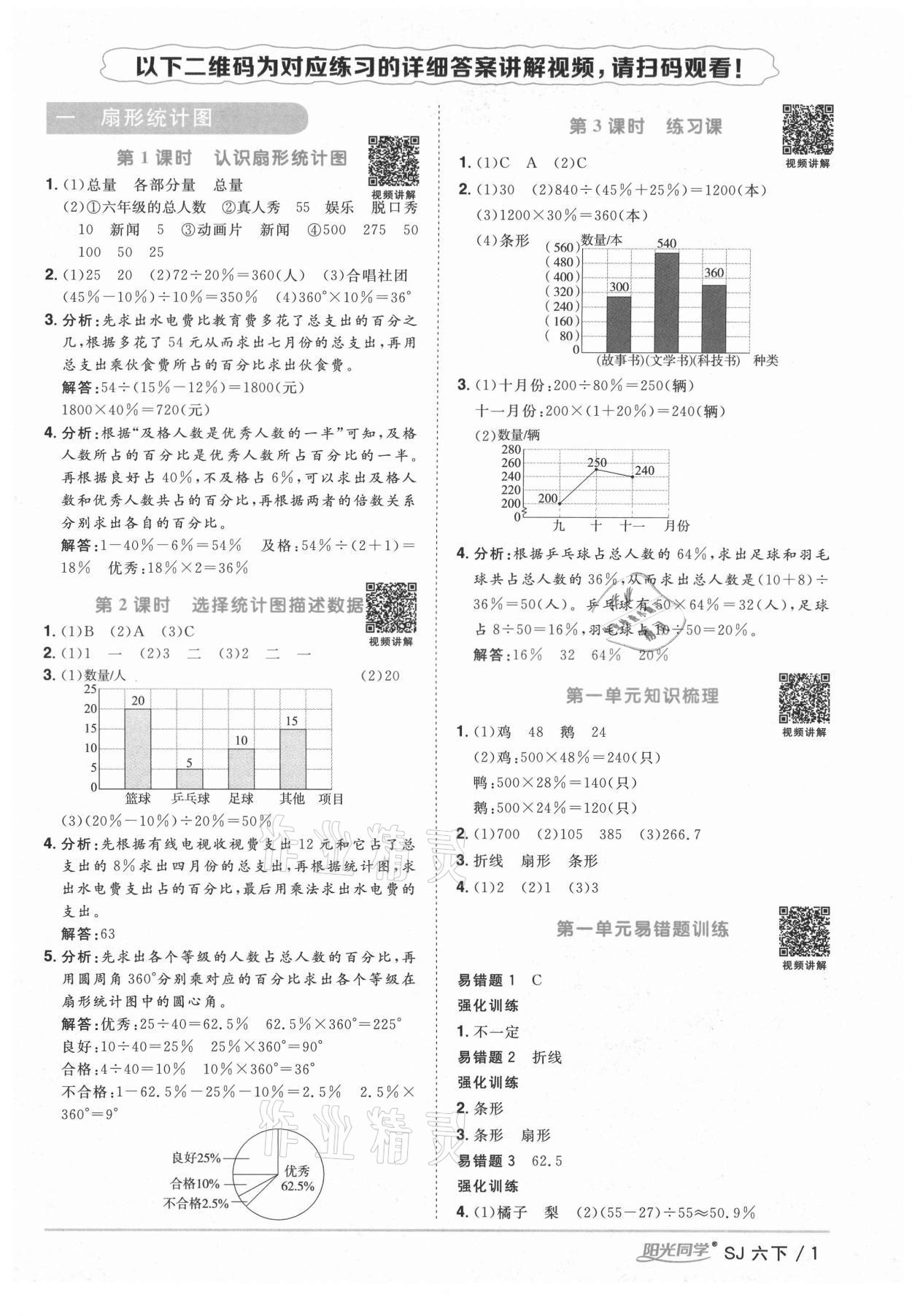 2021年陽(yáng)光同學(xué)課時(shí)優(yōu)化作業(yè)六年級(jí)數(shù)學(xué)下冊(cè)蘇教版寧德專版 參考答案第1頁(yè)