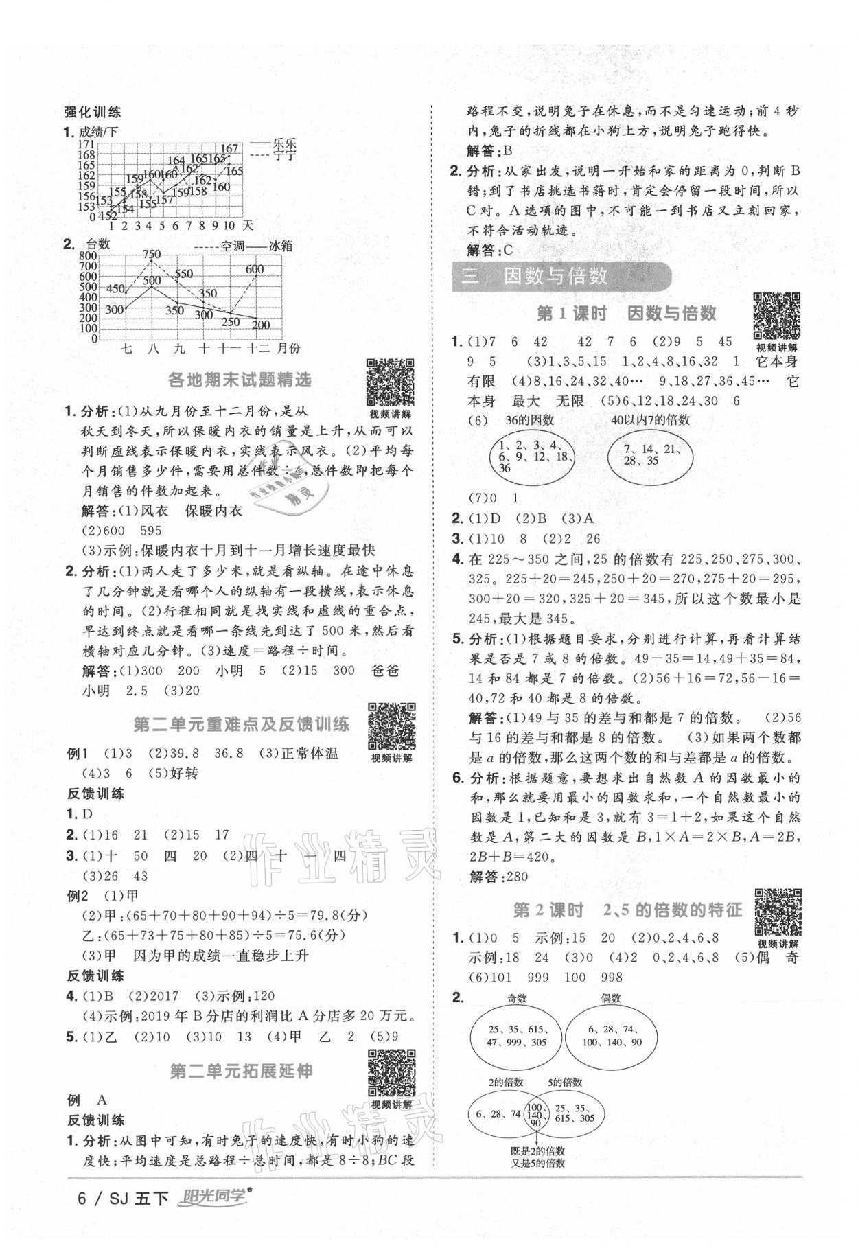 2021年陽(yáng)光同學(xué)課時(shí)優(yōu)化作業(yè)五年級(jí)數(shù)學(xué)下冊(cè)蘇教版寧德專版 參考答案第6頁(yè)