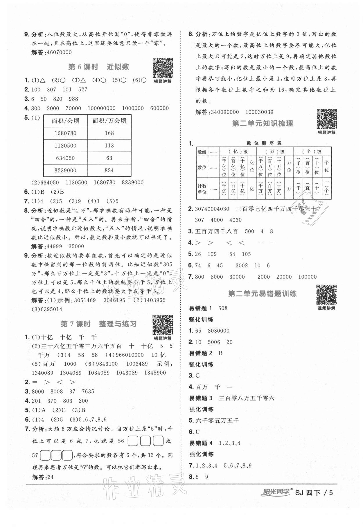 2021年陽光同學(xué)課時優(yōu)化作業(yè)四年級數(shù)學(xué)下冊蘇教版寧德專版 參考答案第5頁