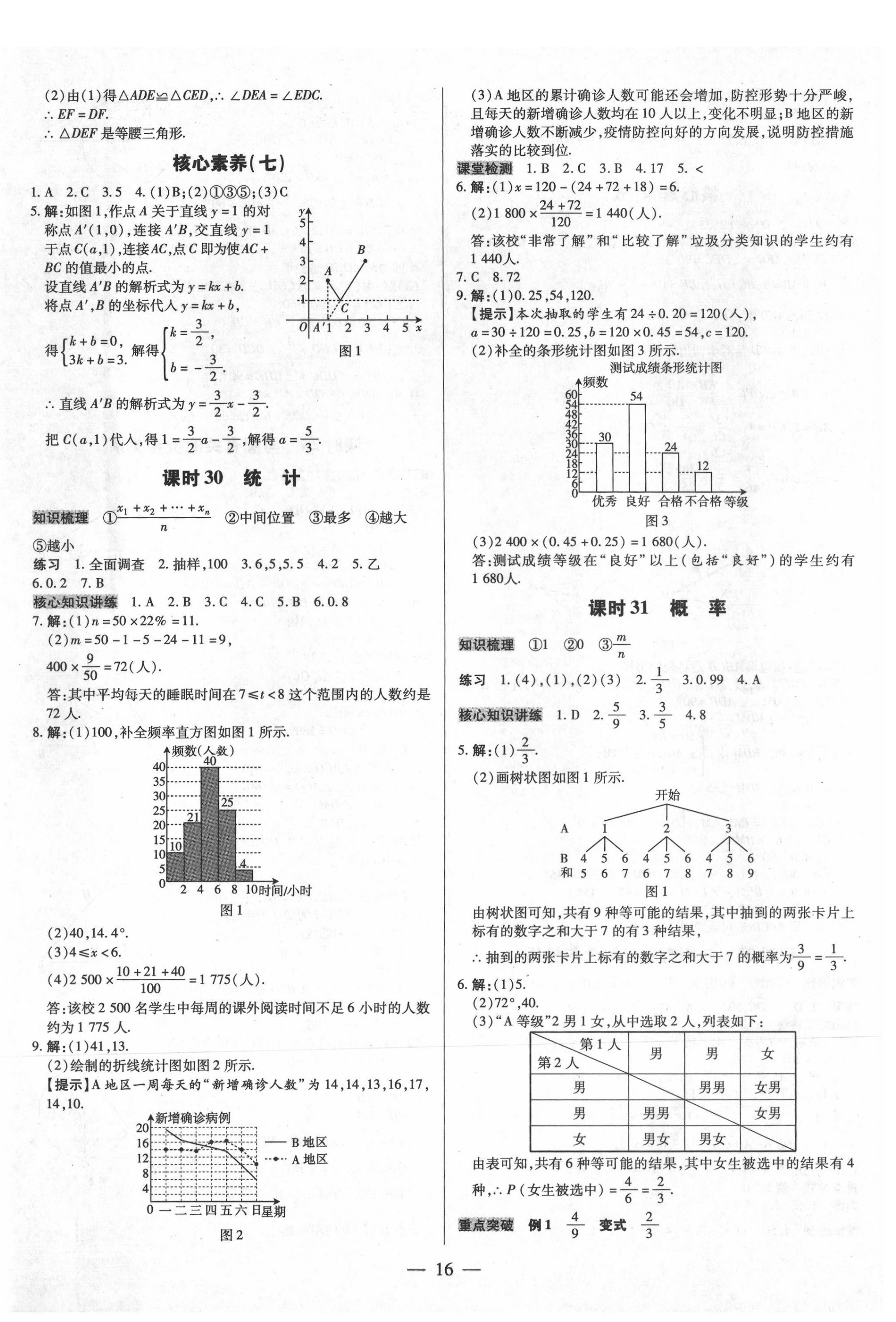 2021年領跑中考數學廣東專版 第16頁