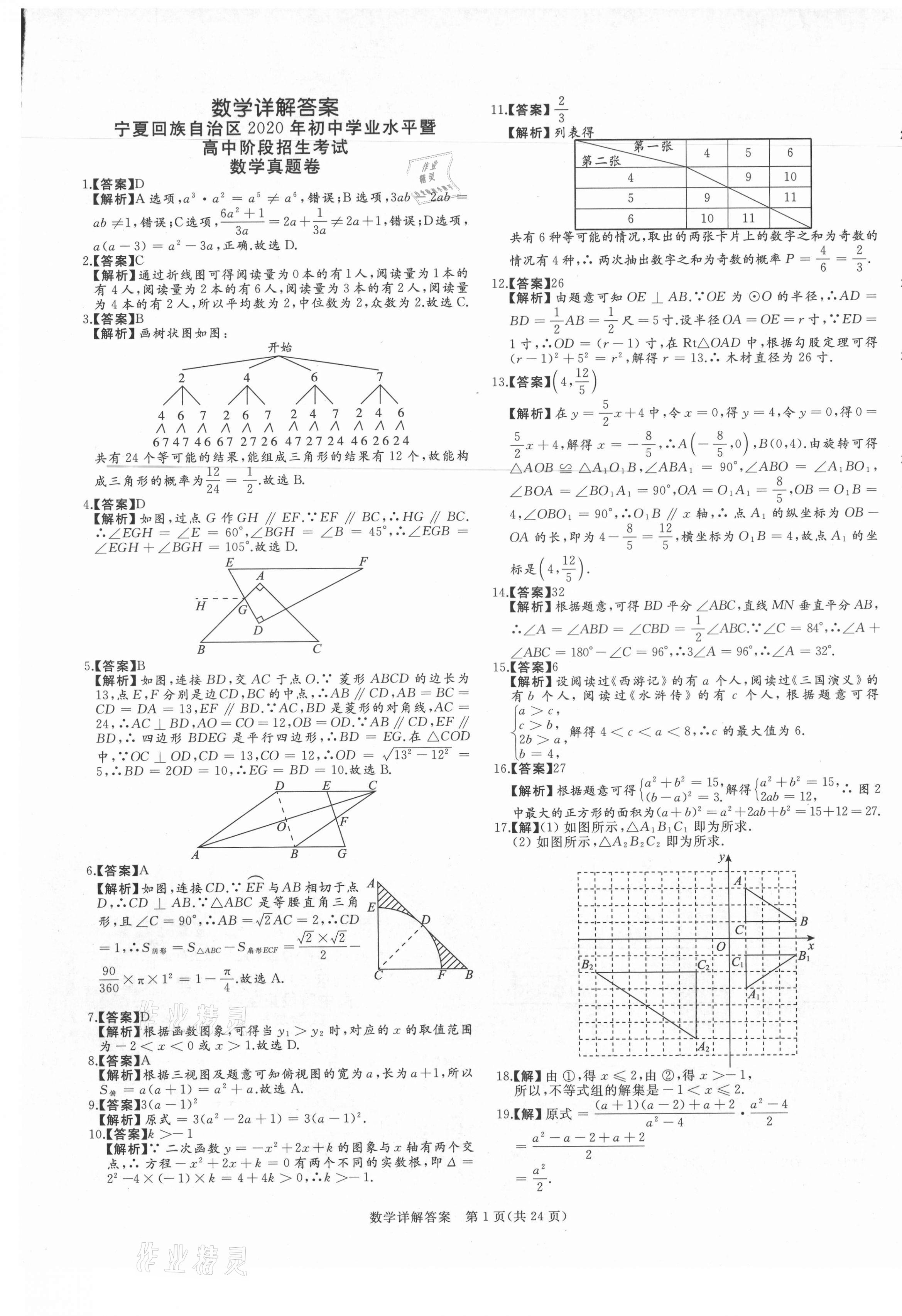 2021年首席中考真題精選數(shù)學(xué)寧夏專版 第1頁