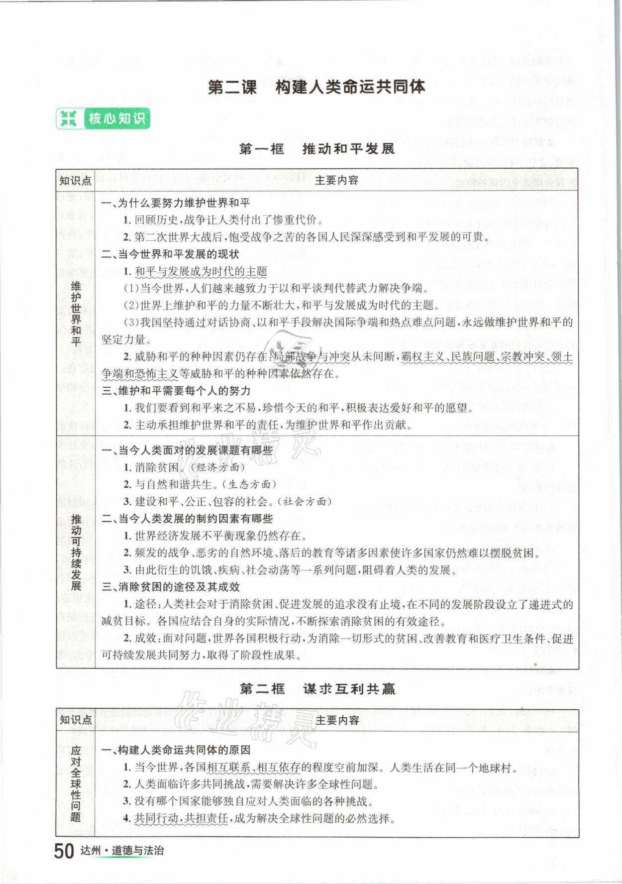 2021年國華考試中考總動員道德與法治達州專版 參考答案第50頁