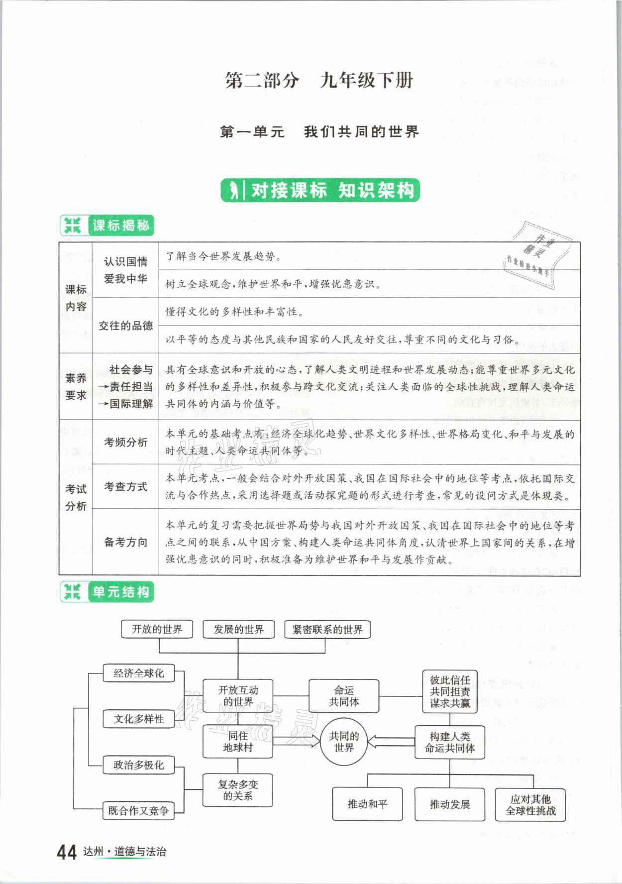 2021年國華考試中考總動員道德與法治達(dá)州專版 參考答案第44頁