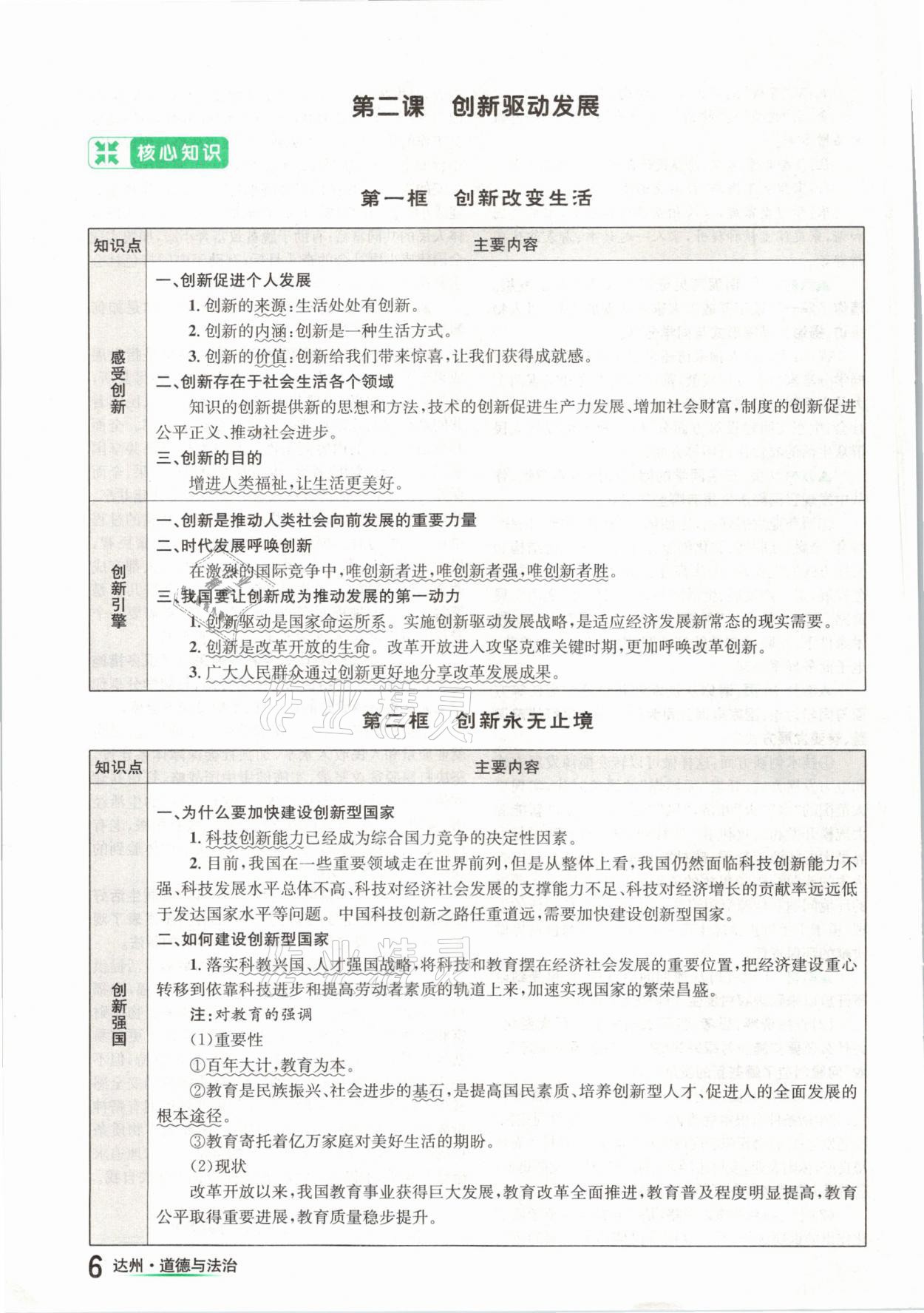 2021年國華考試中考總動員道德與法治達州專版 參考答案第6頁