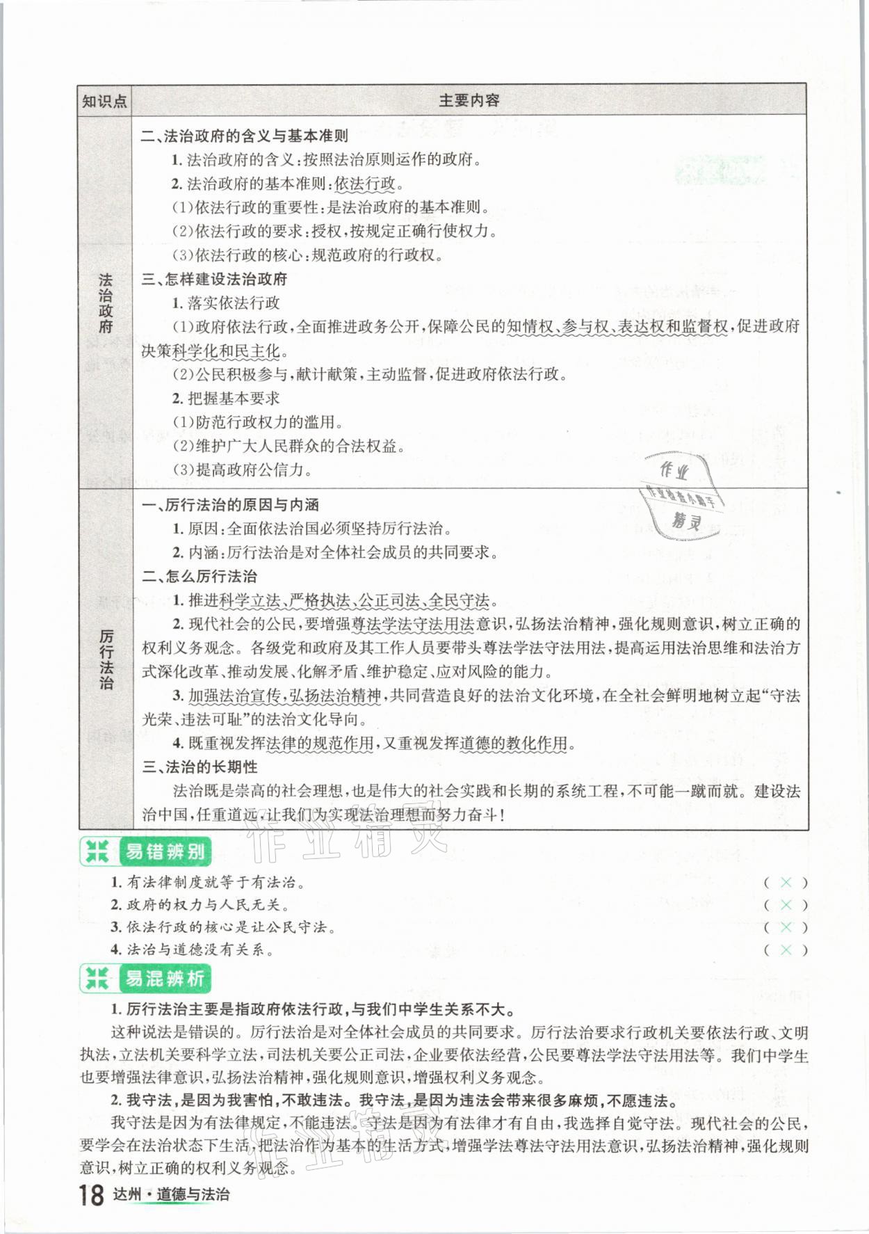 2021年國華考試中考總動員道德與法治達州專版 參考答案第18頁