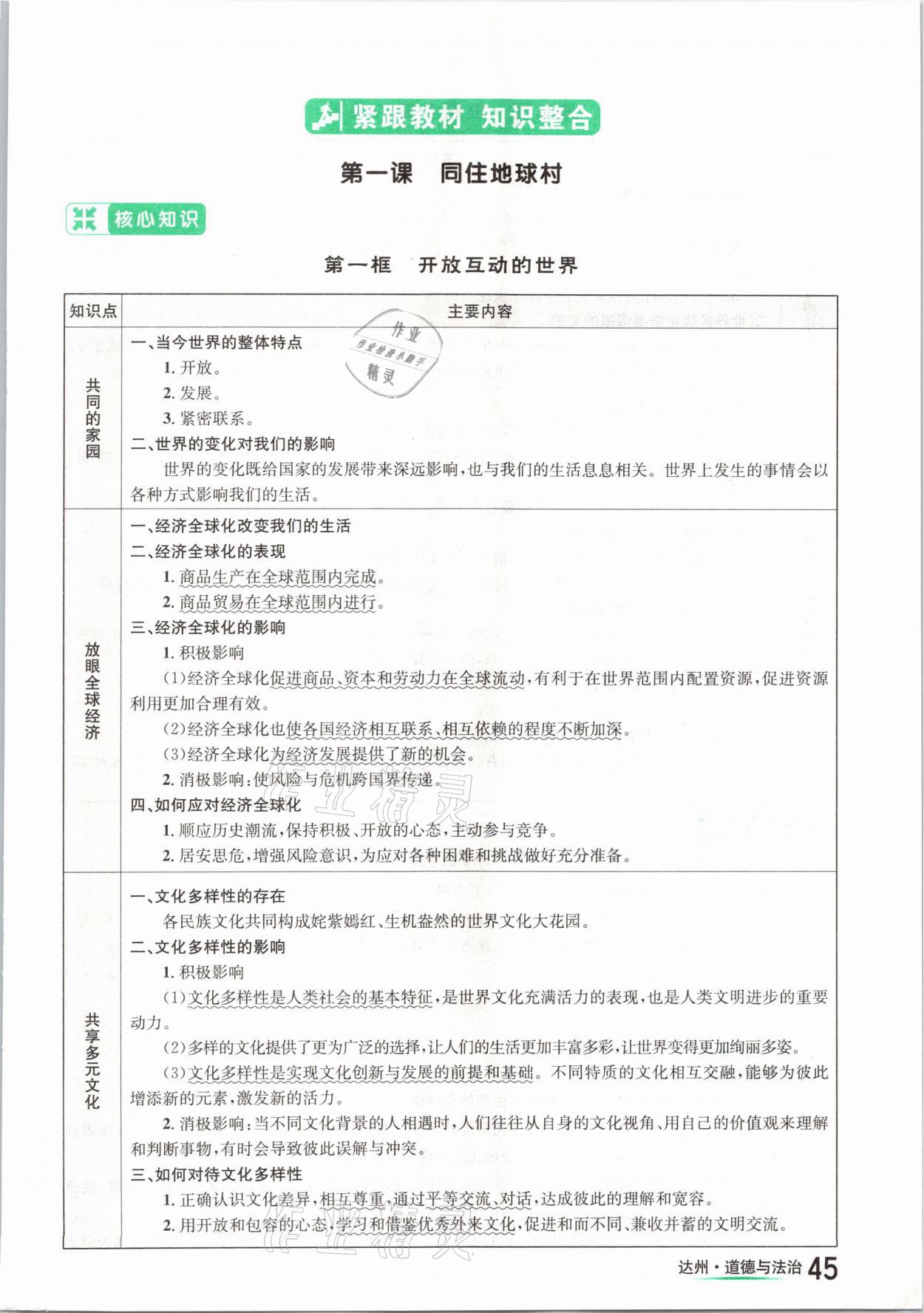 2021年國華考試中考總動(dòng)員道德與法治達(dá)州專版 參考答案第45頁