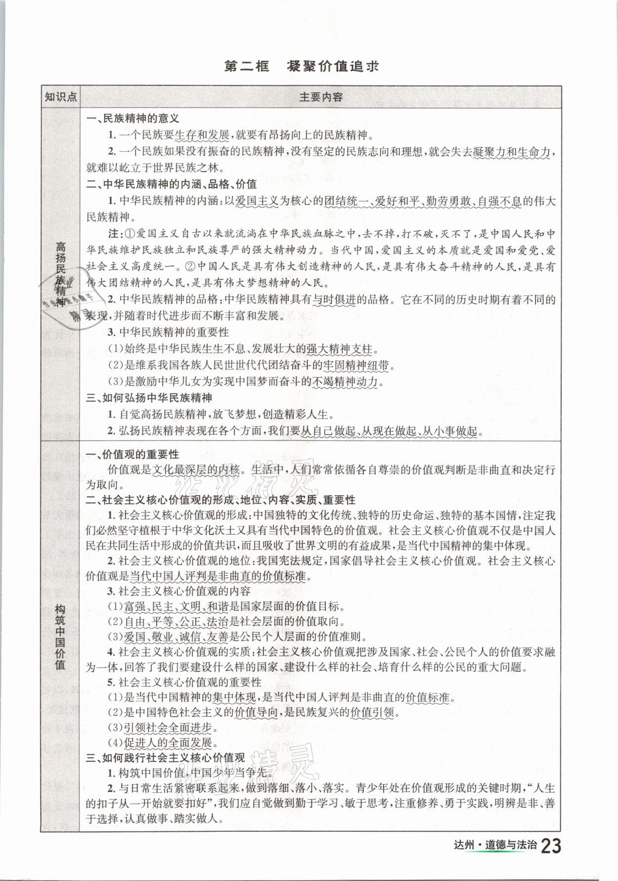 2021年國華考試中考總動員道德與法治達州專版 參考答案第23頁