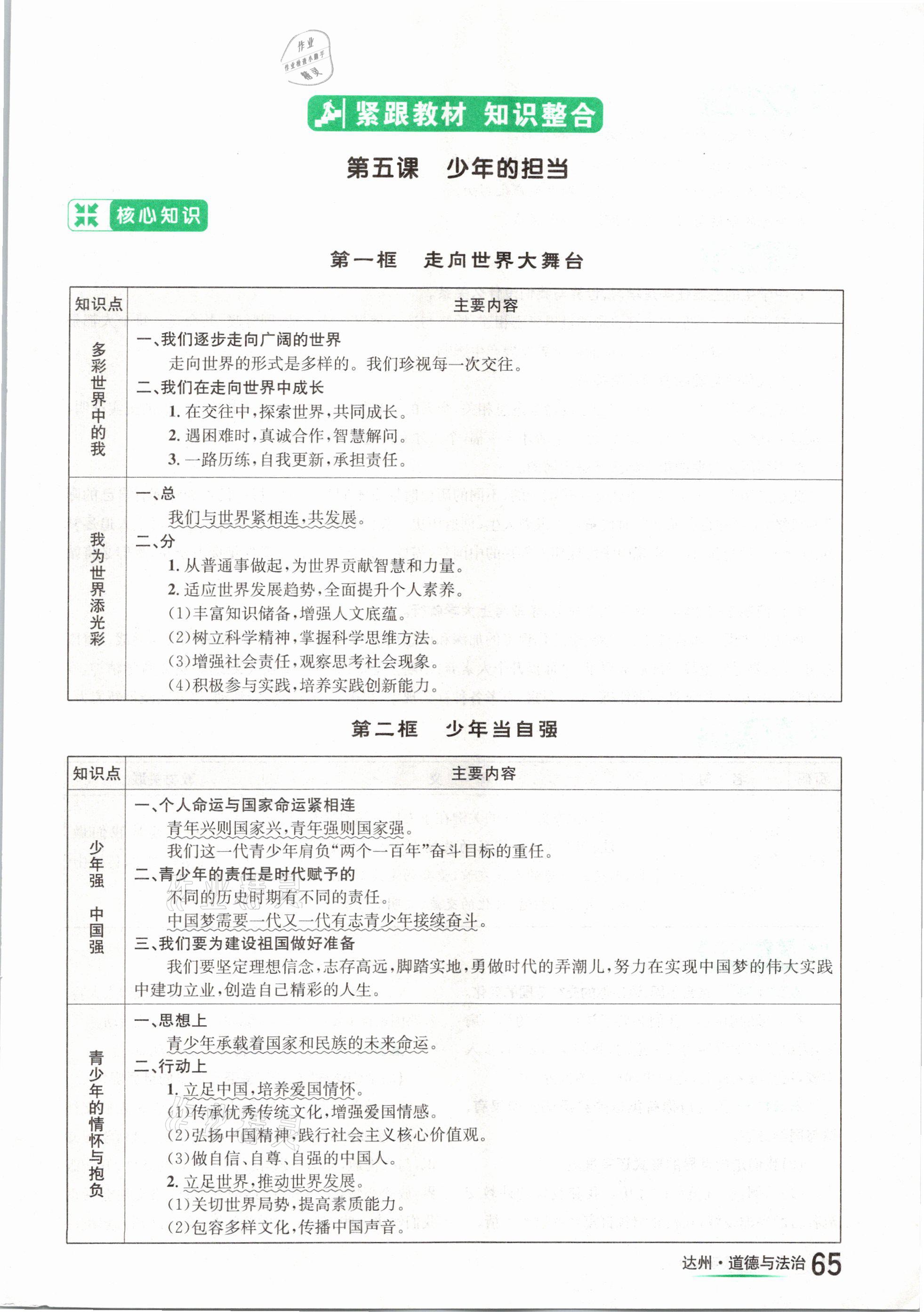 2021年國(guó)華考試中考總動(dòng)員道德與法治達(dá)州專版 參考答案第65頁(yè)