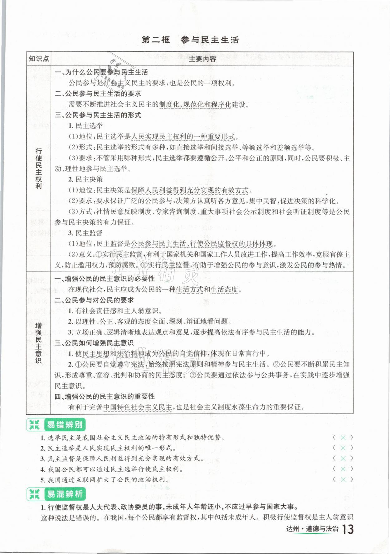 2021年國(guó)華考試中考總動(dòng)員道德與法治達(dá)州專版 參考答案第13頁(yè)