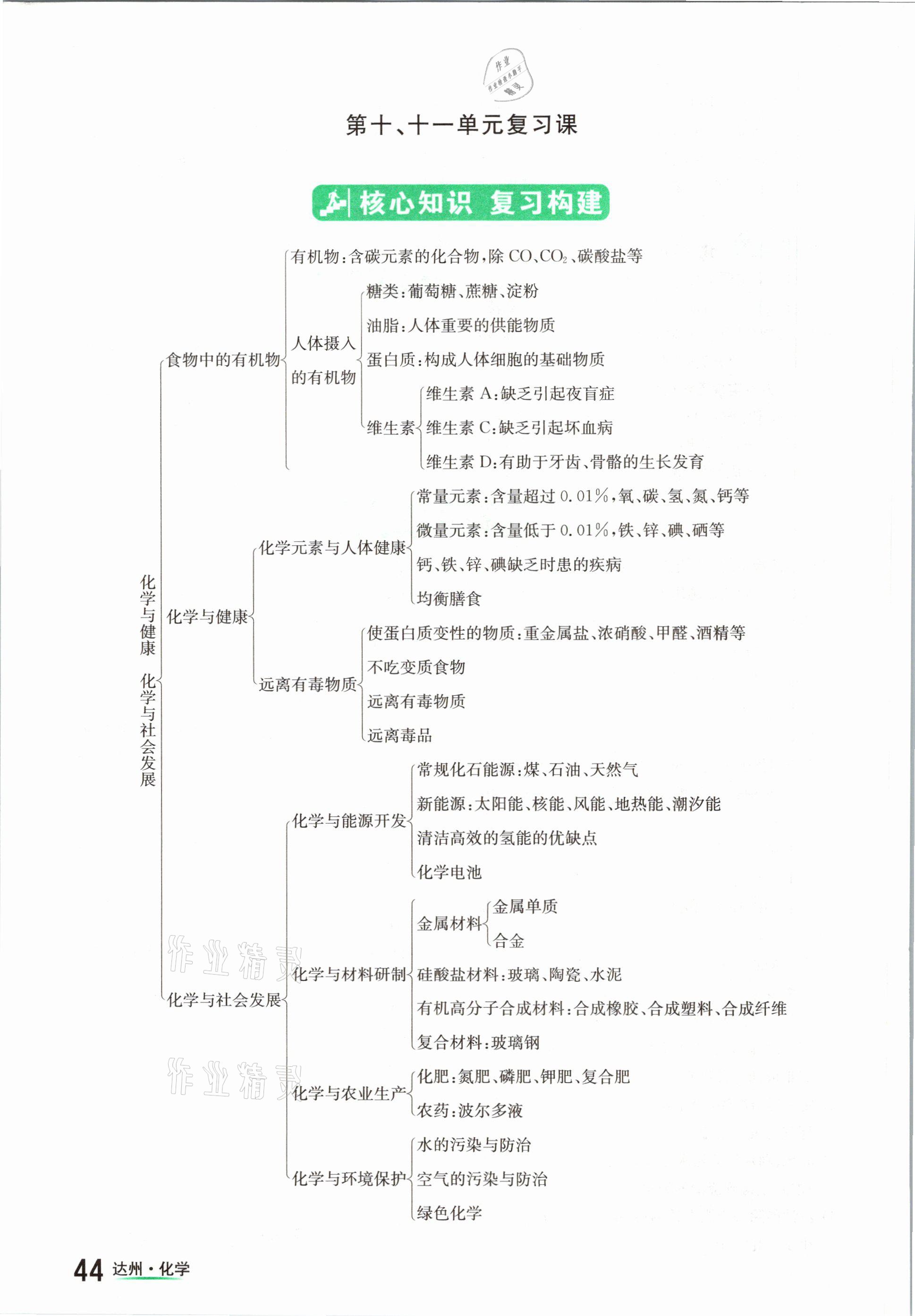 2021年国华考试中考总动员化学达州专版 参考答案第44页