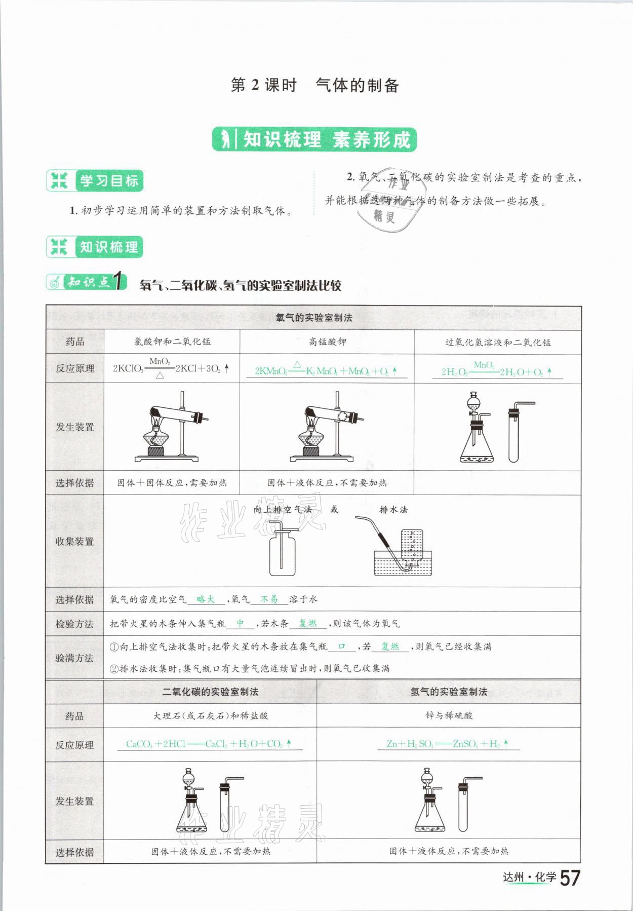 2021年國(guó)華考試中考總動(dòng)員化學(xué)達(dá)州專版 參考答案第57頁(yè)