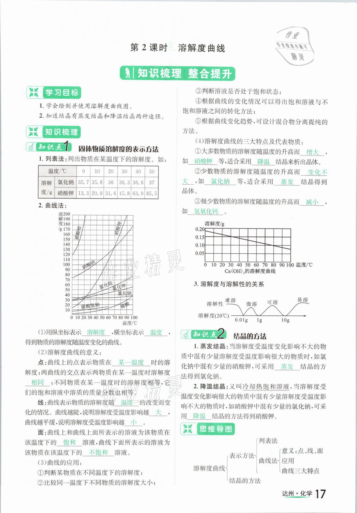 2021年国华考试中考总动员化学达州专版 参考答案第17页