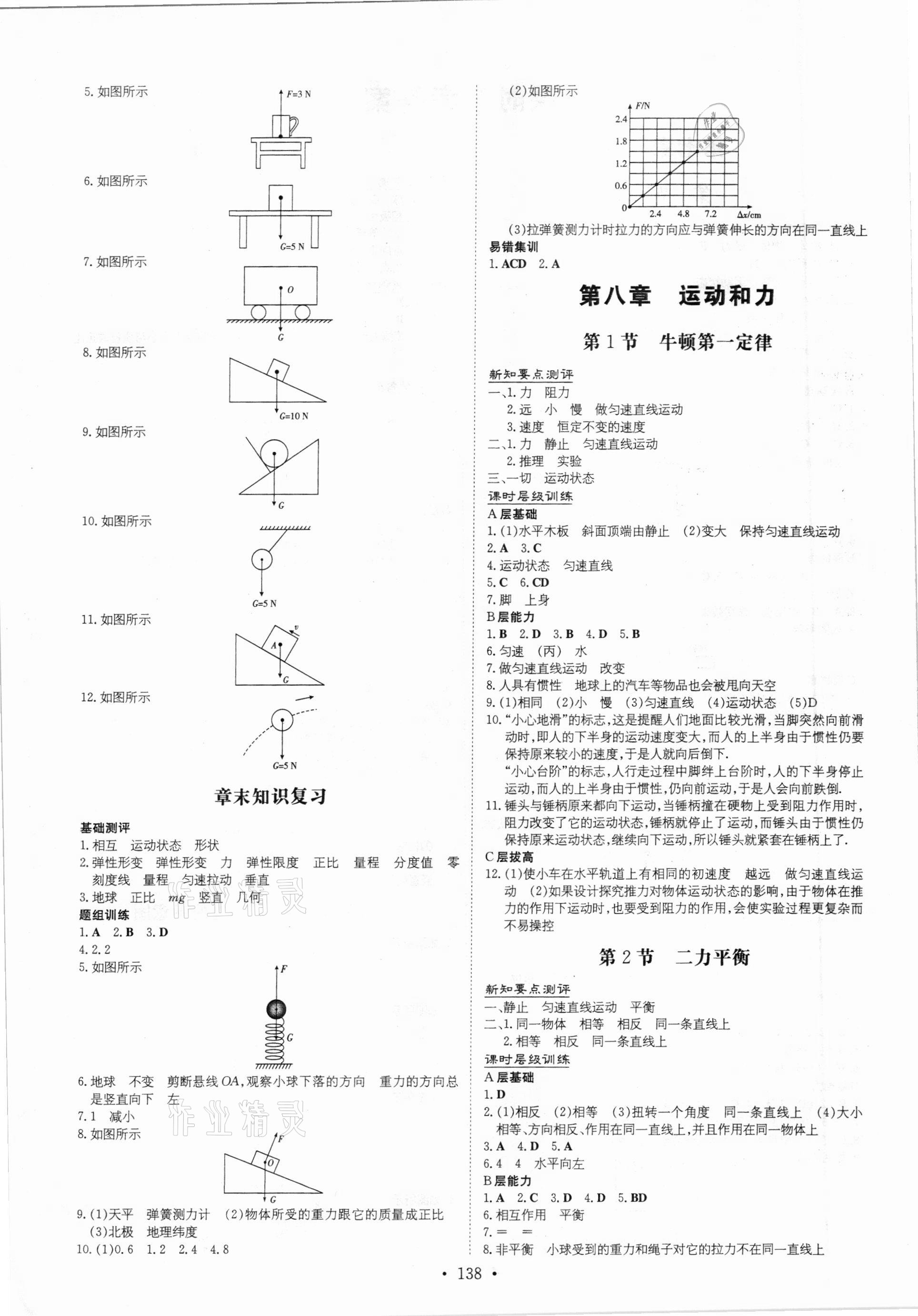 2021年練案課時作業(yè)本八年級物理下冊人教版 第2頁