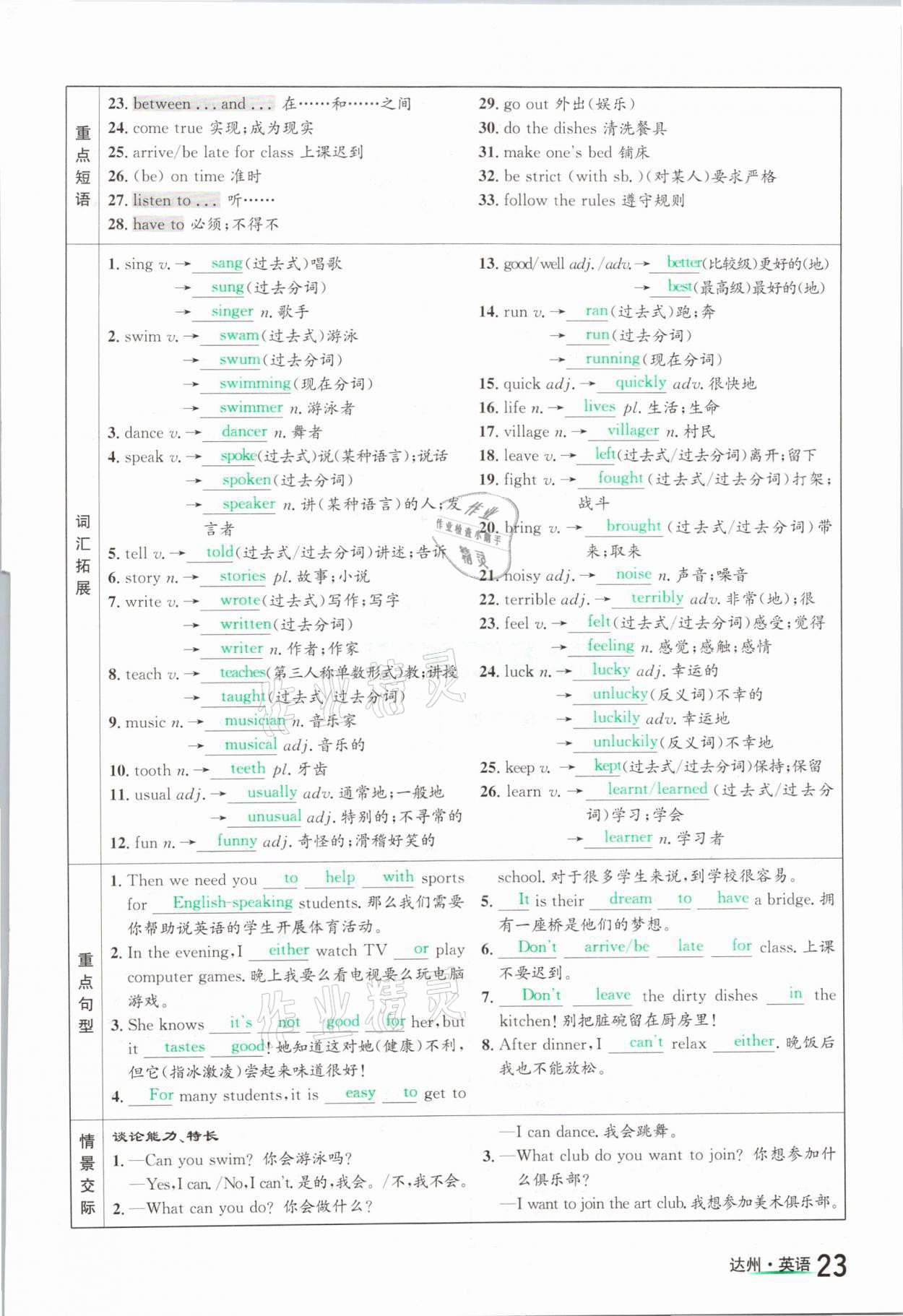 2021年國華考試中考總動員英語達(dá)州專版 參考答案第23頁