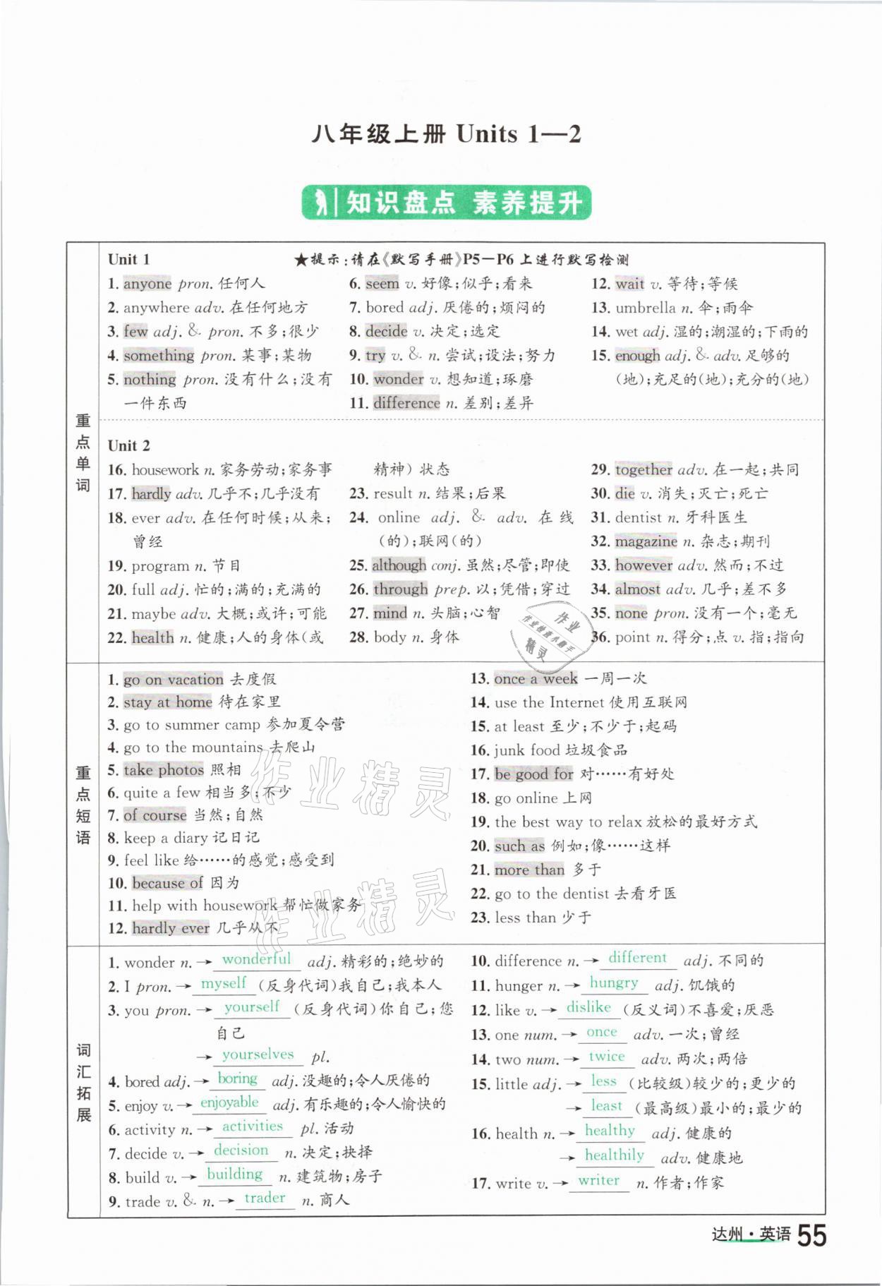 2021年国华考试中考总动员英语达州专版 参考答案第55页