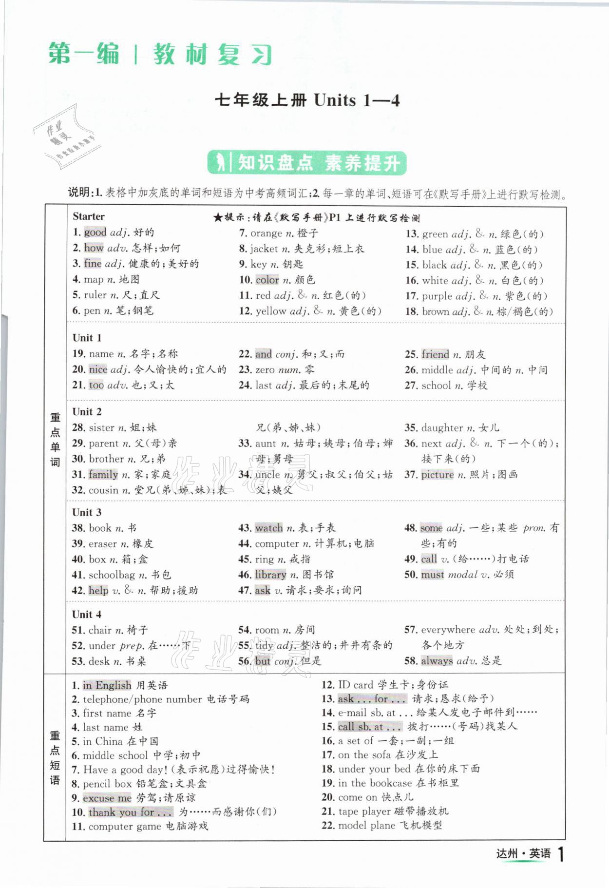 2021年国华考试中考总动员英语达州专版 参考答案第1页