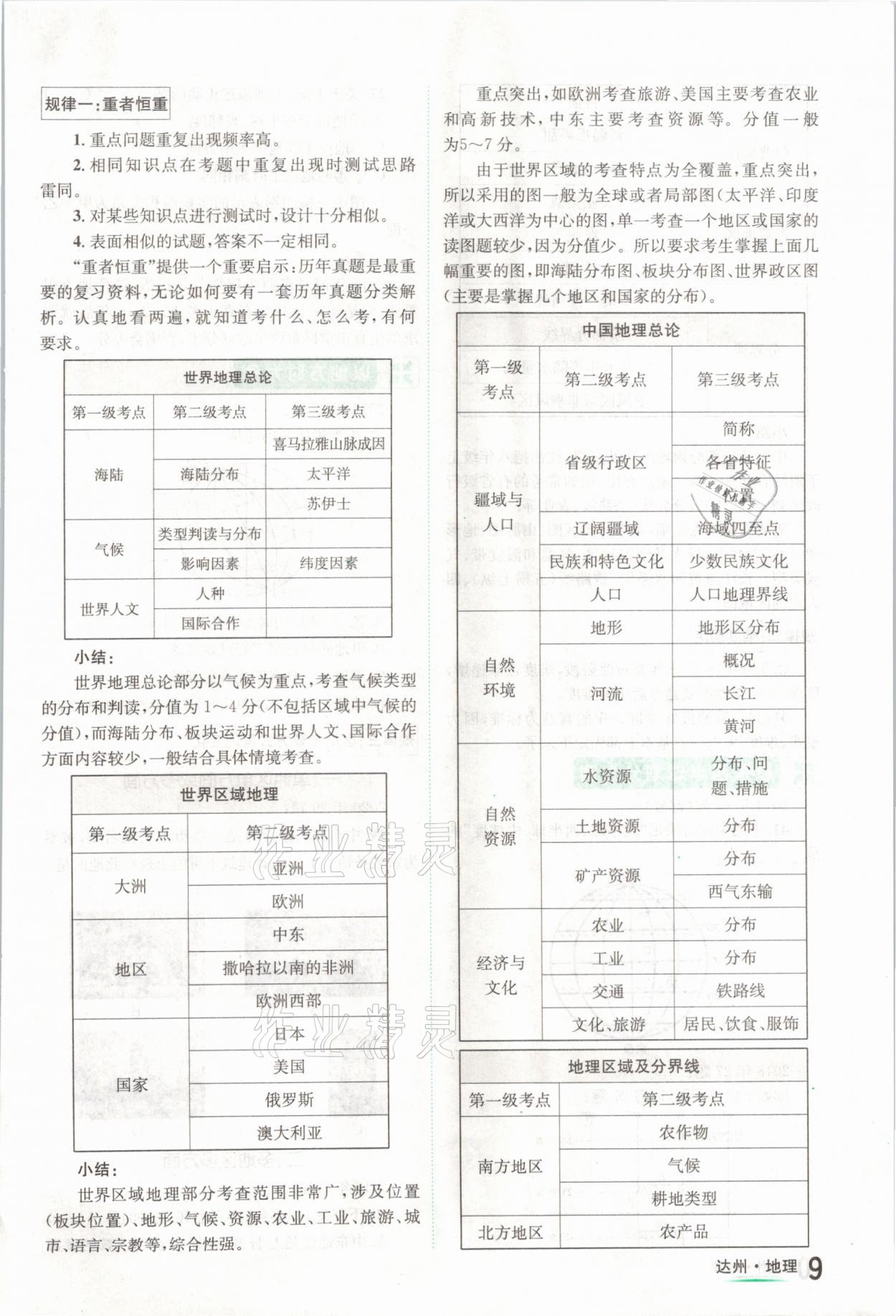 2021年国华考试中考总动员地理达州专版 第9页