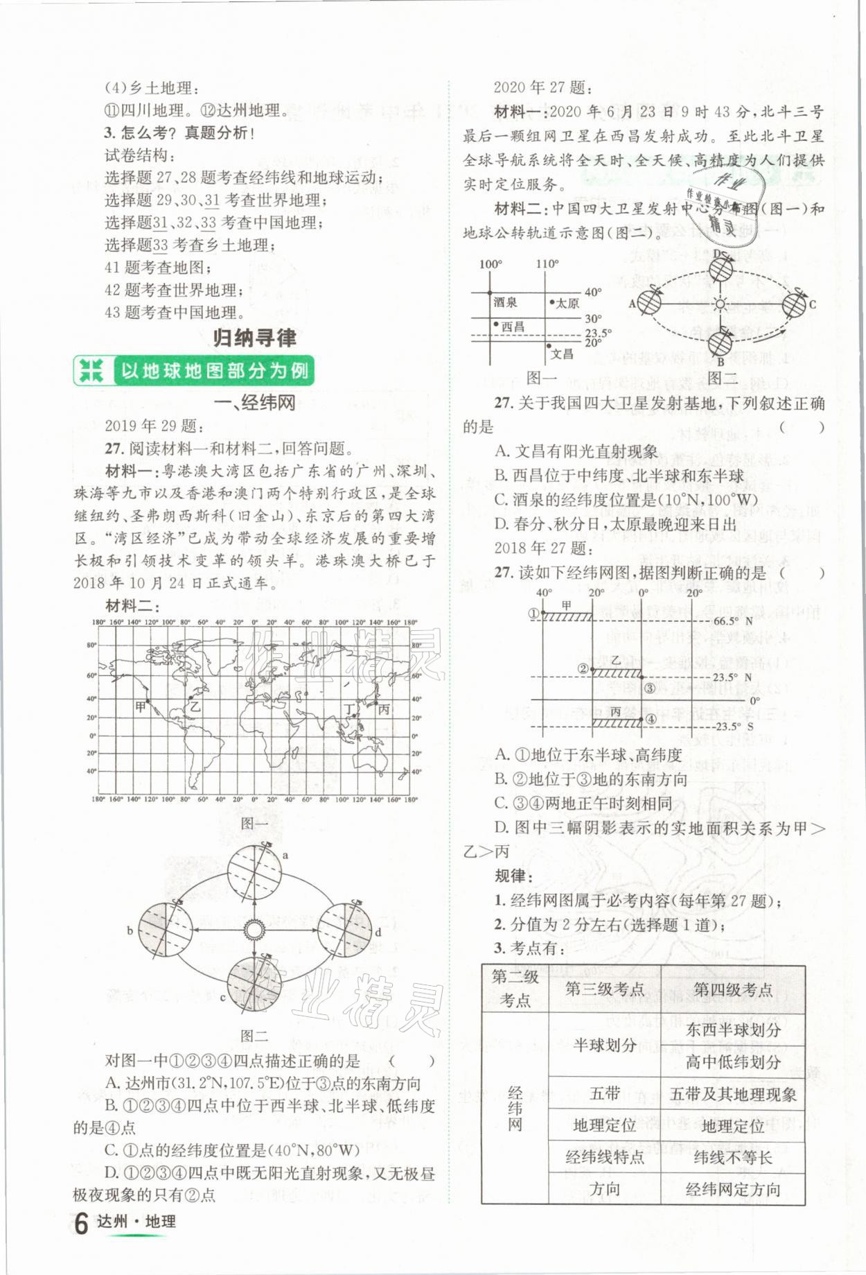 2021年国华考试中考总动员地理达州专版 第6页