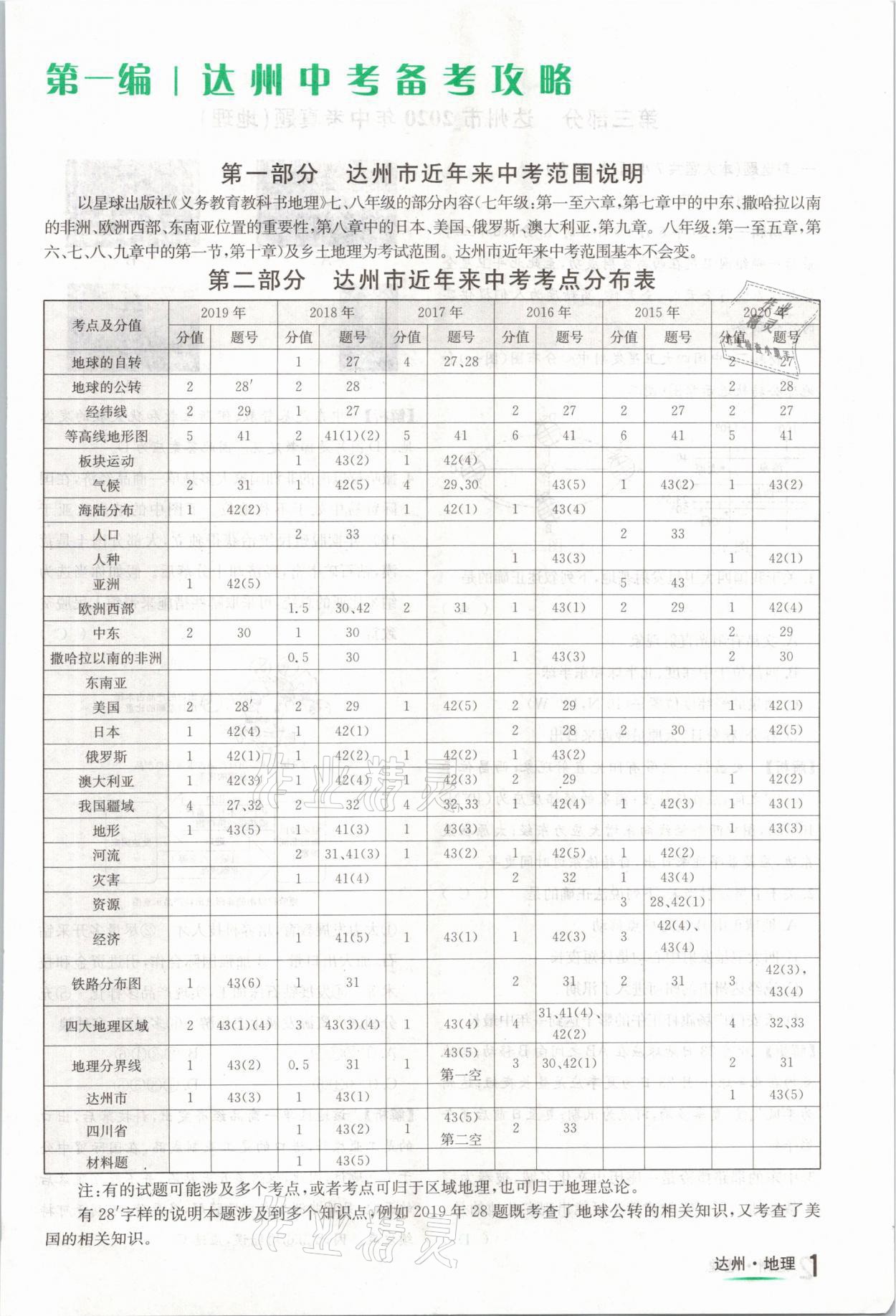 2021年国华考试中考总动员地理达州专版 第1页