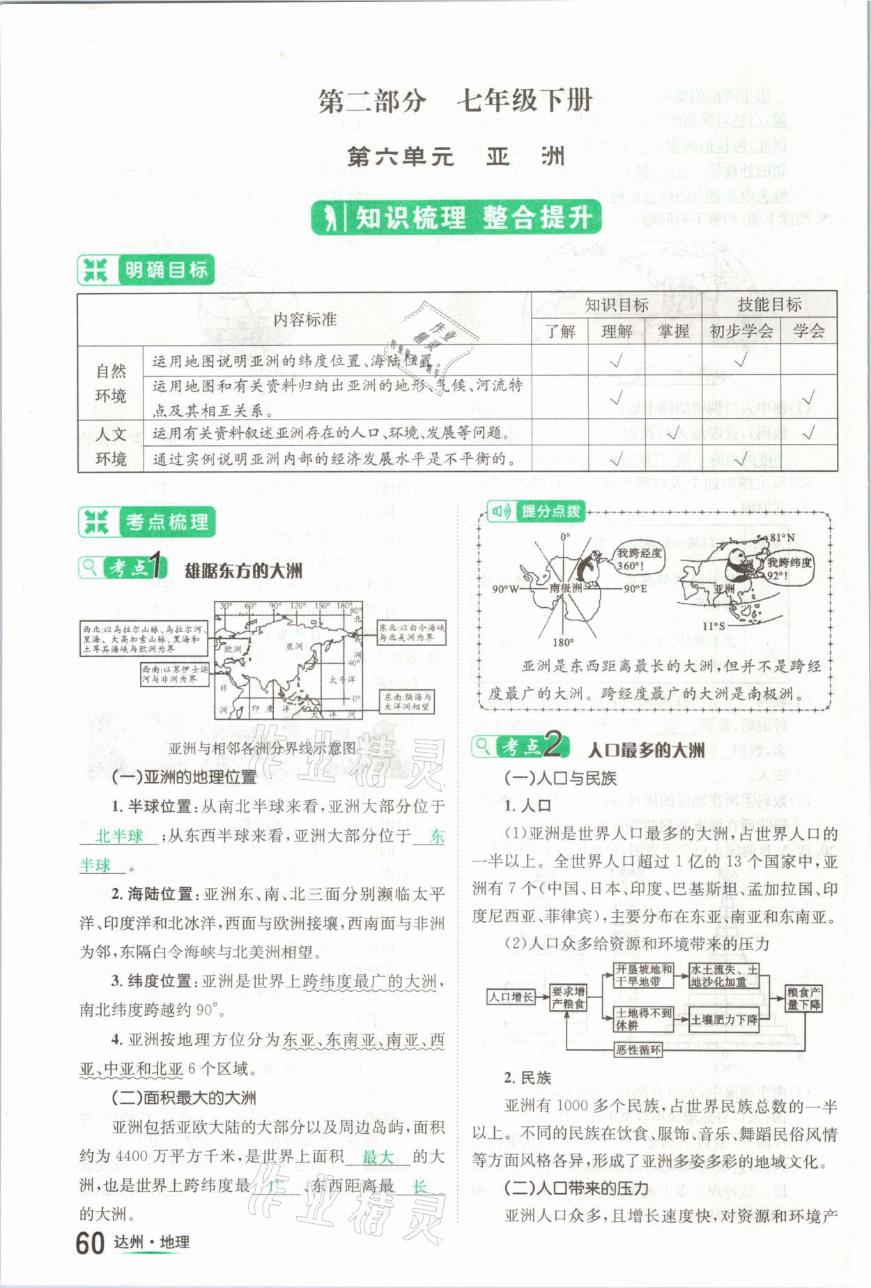 2021年国华考试中考总动员地理达州专版 第60页