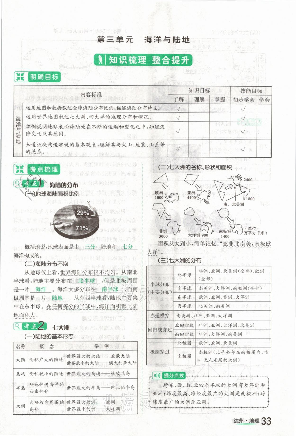 2021年國華考試中考總動員地理達(dá)州專版 第33頁