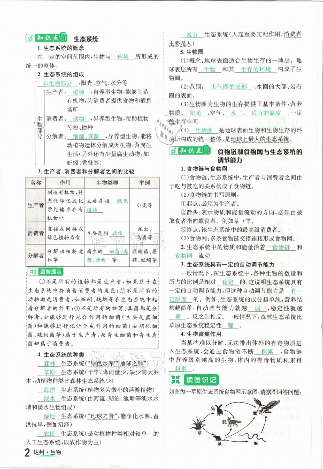 2021年國華考試中考總動員生物達州專版 參考答案第2頁