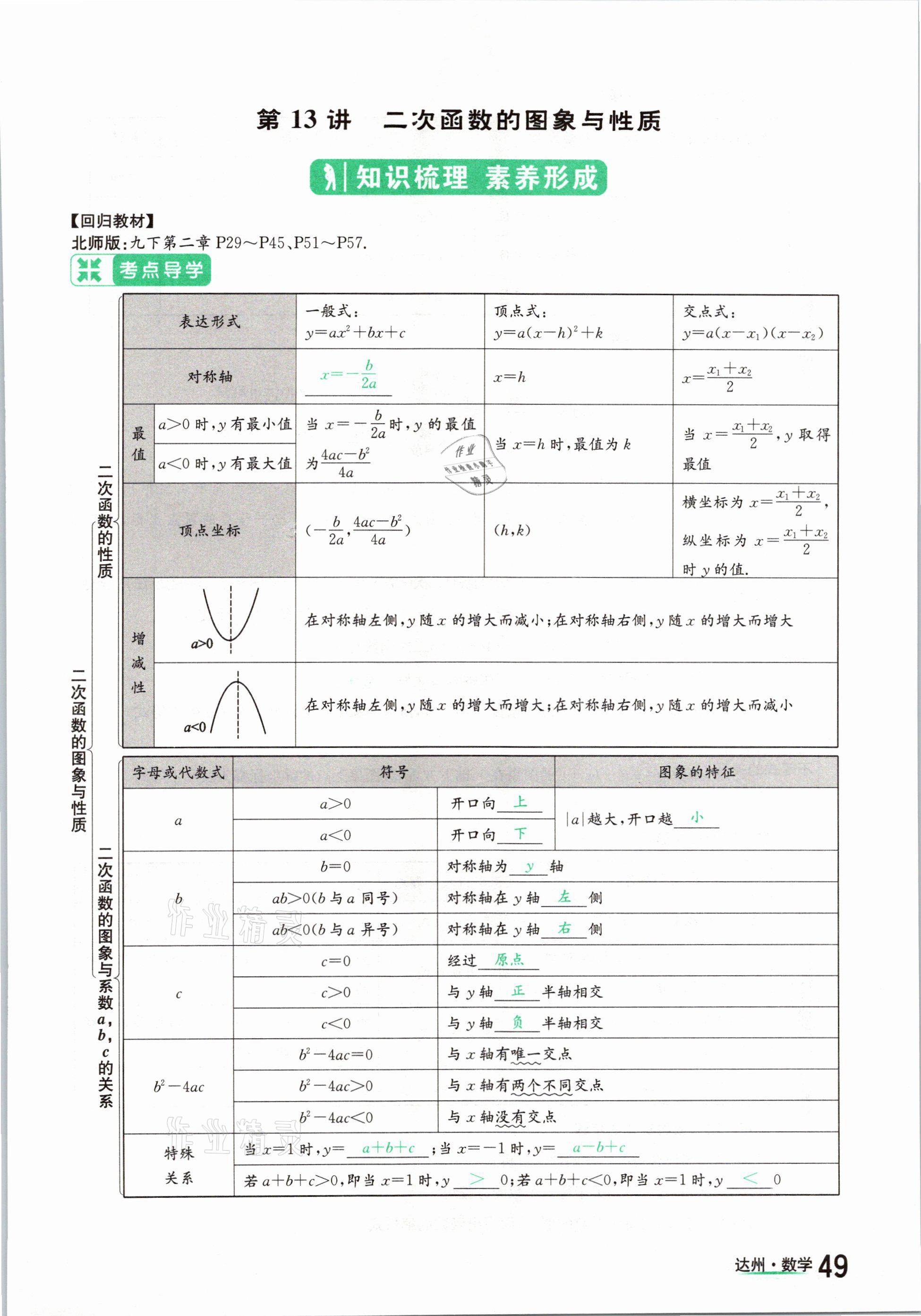 2021年國華考試中考總動員數(shù)學達州專版 第49頁