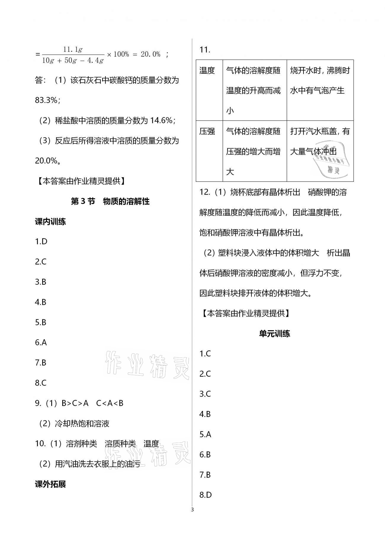 2021年化学补充习题九年级下册上教版 第3页