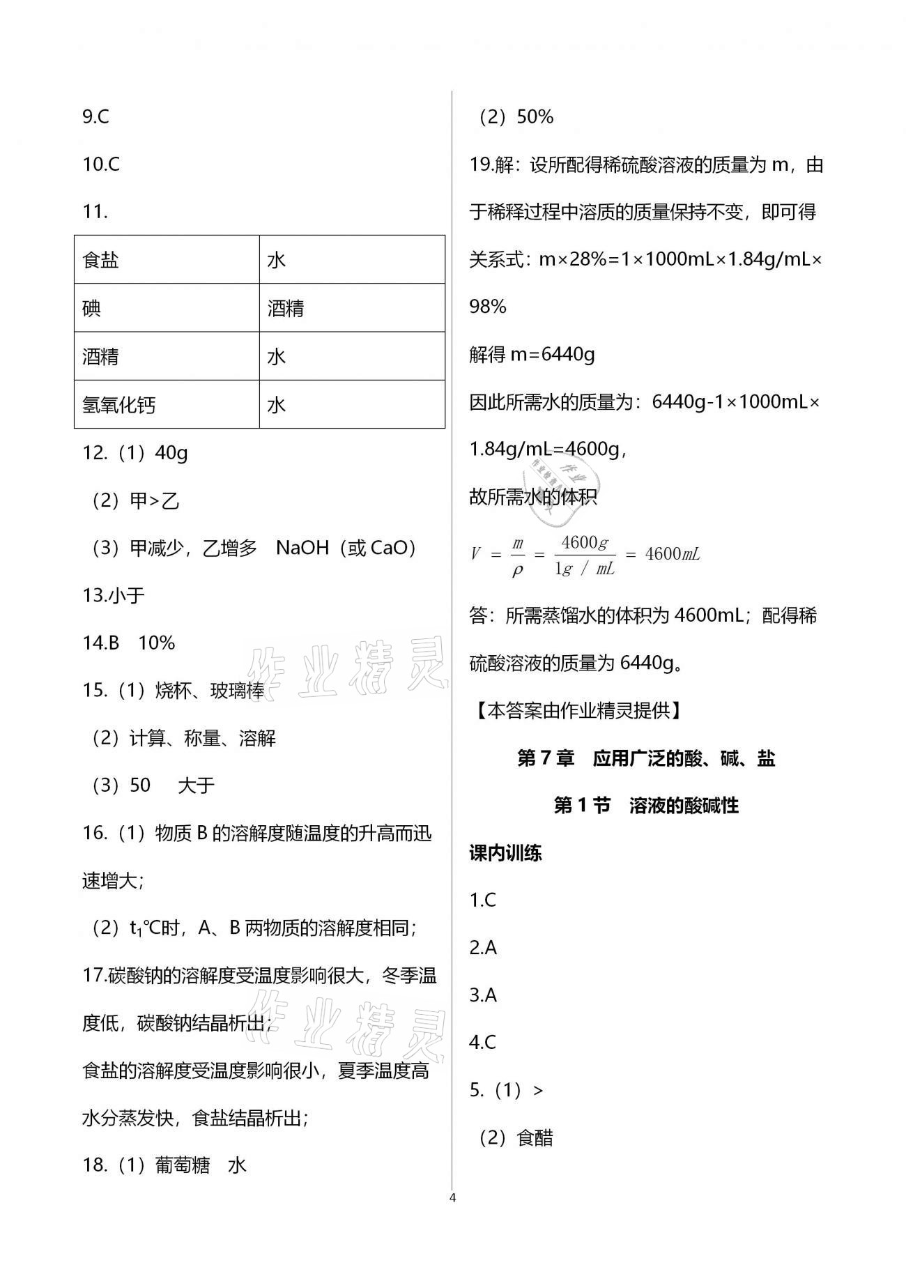 2021年化学补充习题九年级下册上教版 第4页