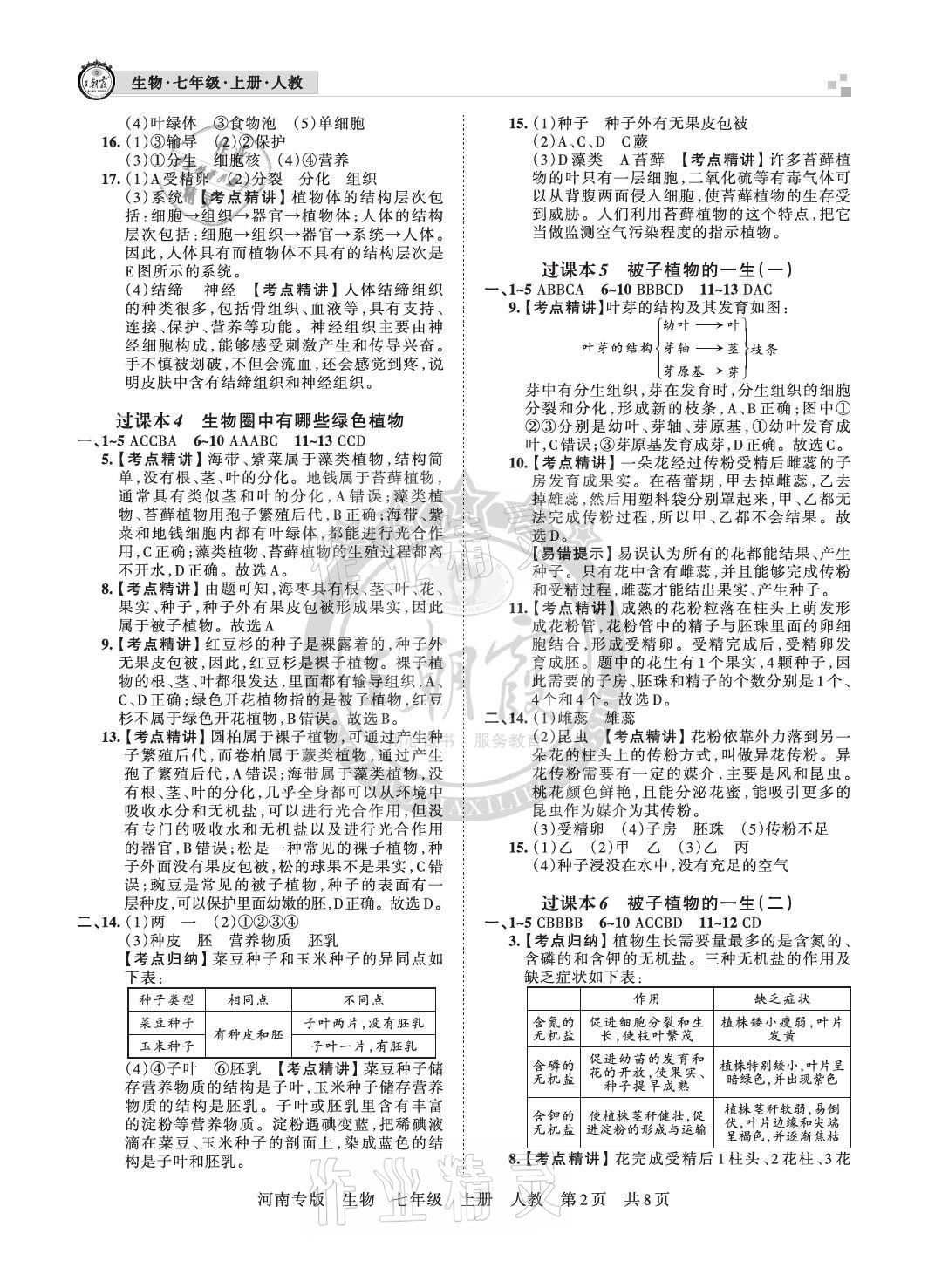 2020年王朝霞各地期末试卷精选七年级生物上册人教版河南专版 参考答案第2页