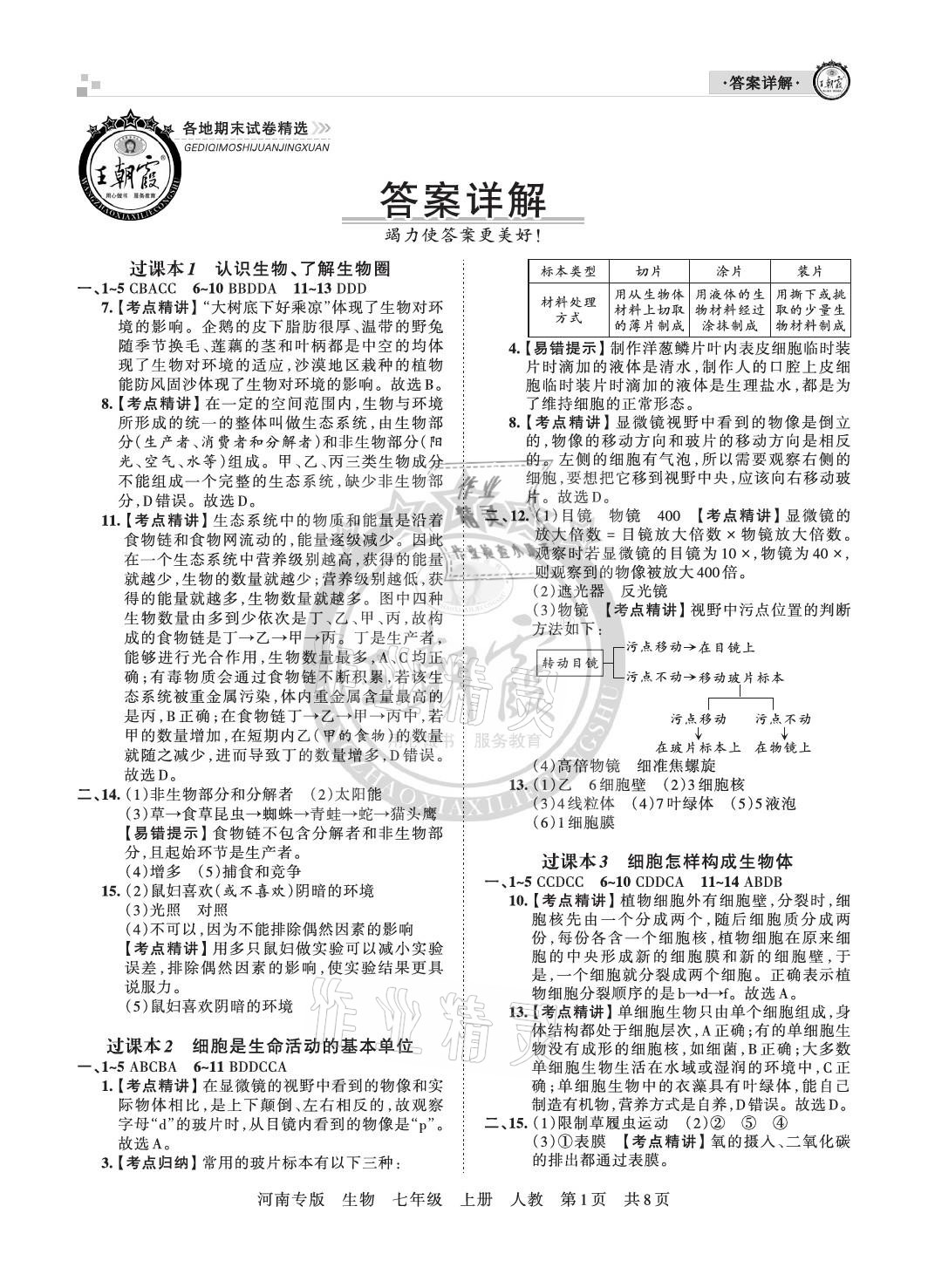 2020年王朝霞各地期末试卷精选七年级生物上册人教版河南专版 参考答案第1页