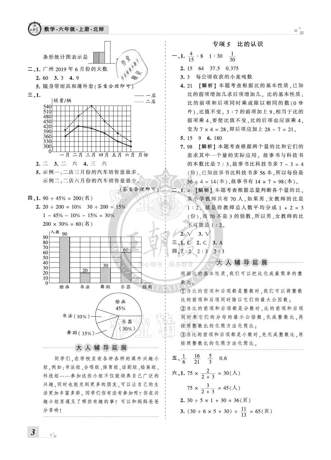 2020年王朝霞各地期末試卷精選六年級(jí)數(shù)學(xué)上冊(cè)北師大版河南專版 參考答案第3頁(yè)