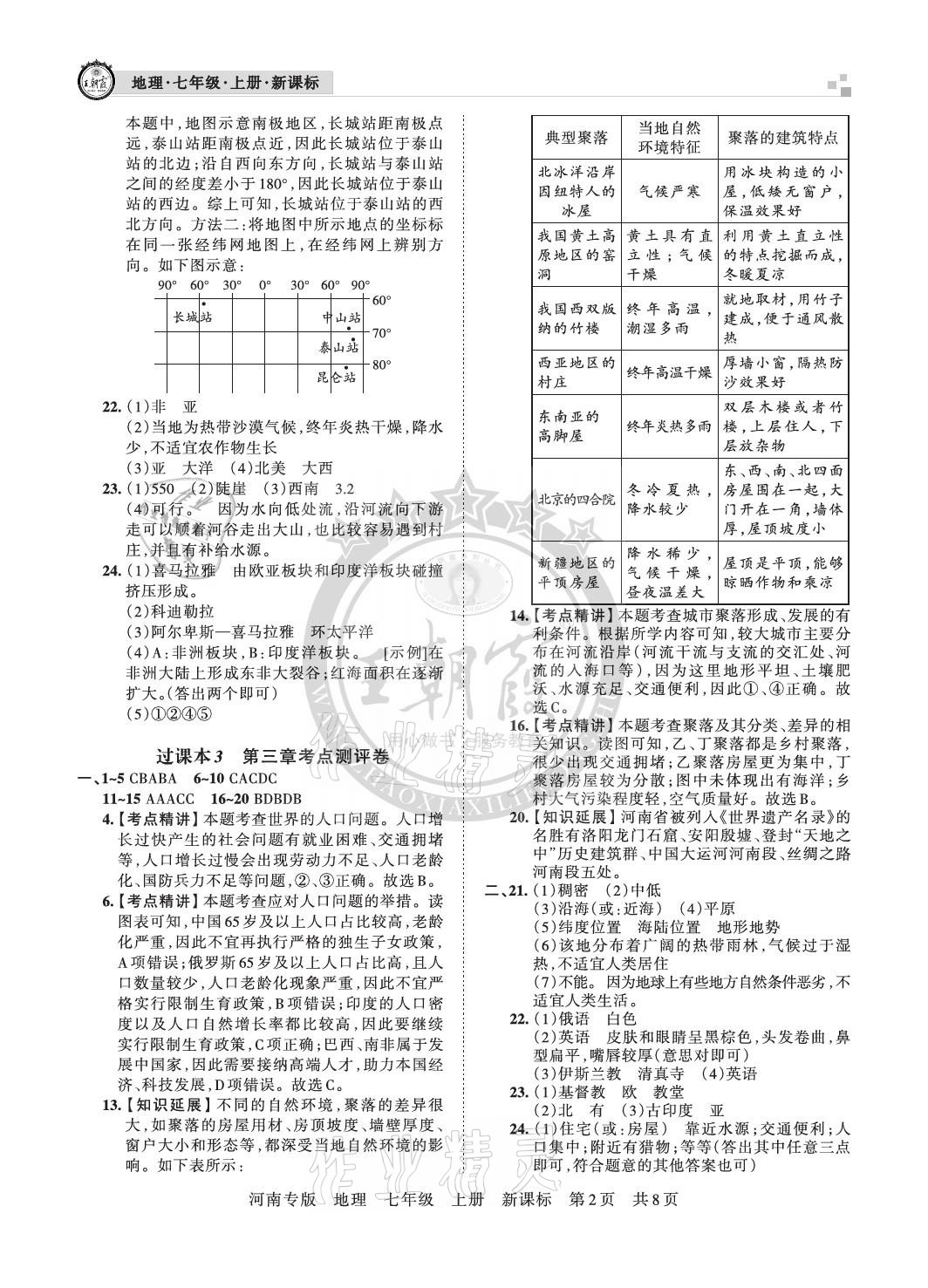 2020年王朝霞各地期末試卷精選七年級地理上冊課標版河南專版 參考答案第2頁