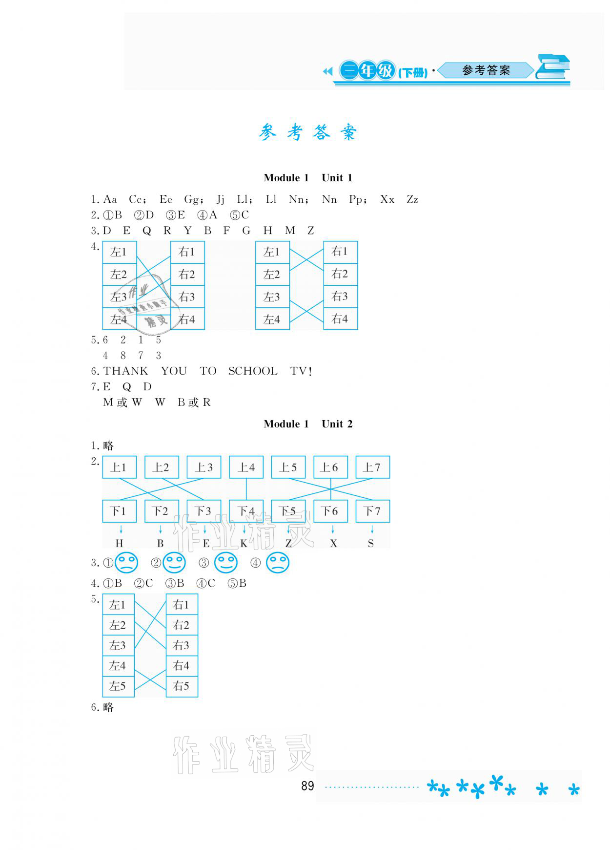 2021年資源與評價三年級英語下冊外研版B版黑龍江教育出版社 參考答案第1頁