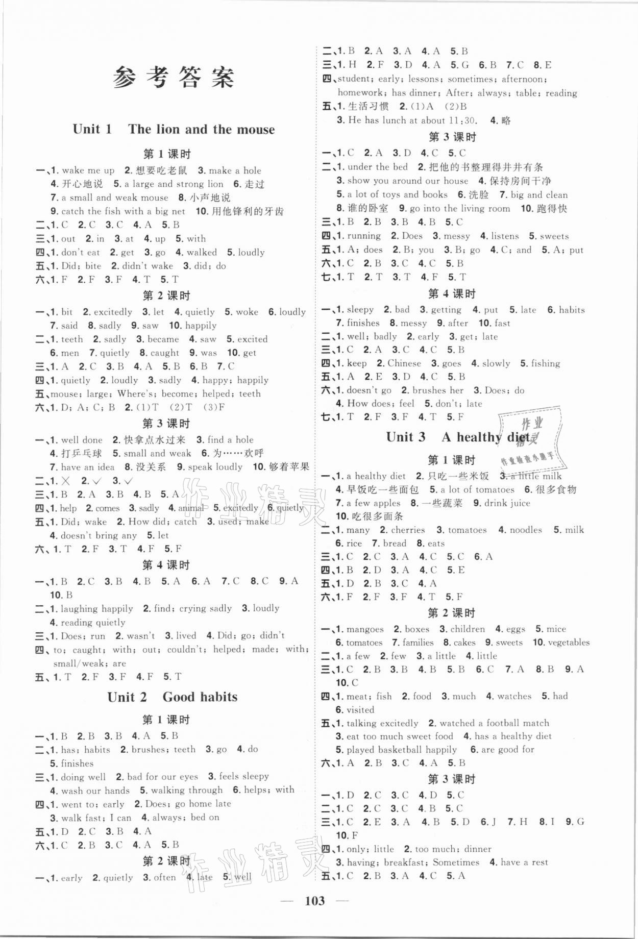 2021年陽光同學(xué)課時優(yōu)化作業(yè)六年級英語下冊譯林版 第1頁