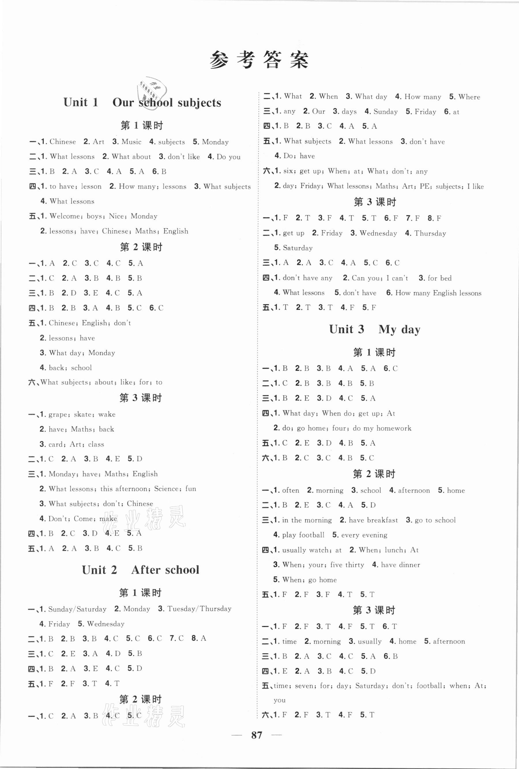 2021年阳光同学课时优化作业四年级英语下册译林版 第1页