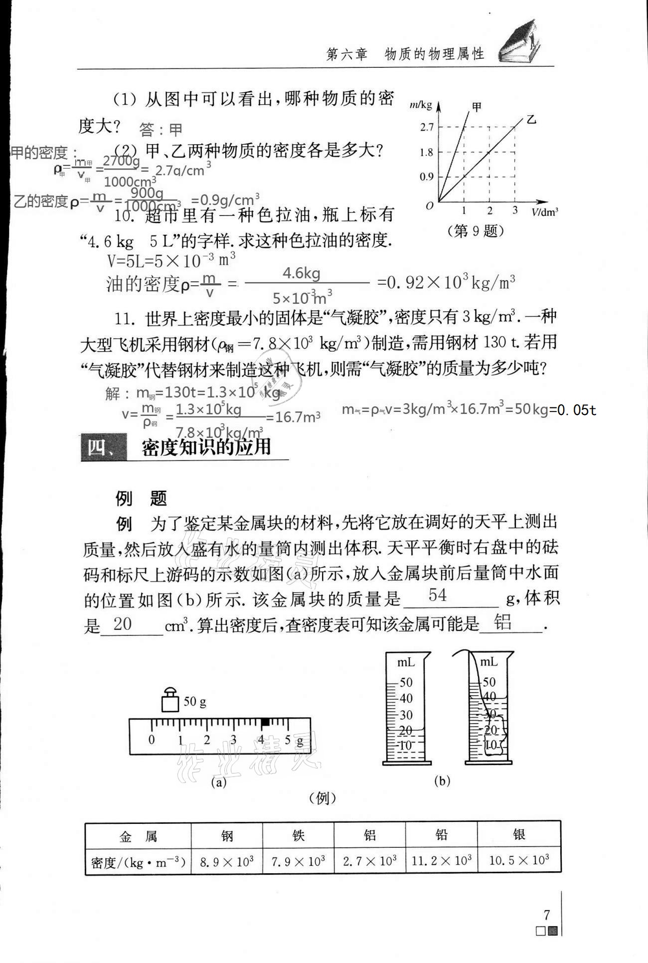 2021年物理補充習題八年級下冊蘇科版 第7頁