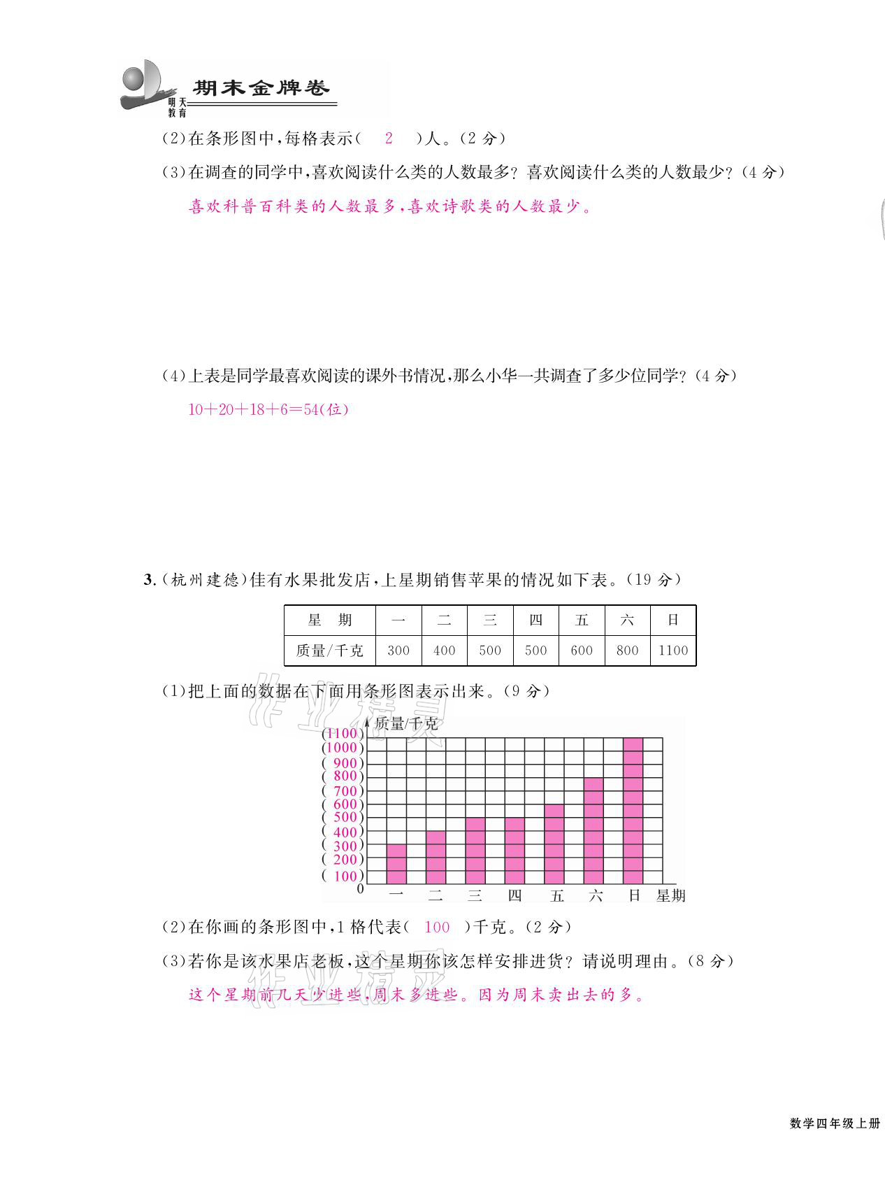 2020年期末金牌卷四年级数学上册人教版宁波专版 第15页