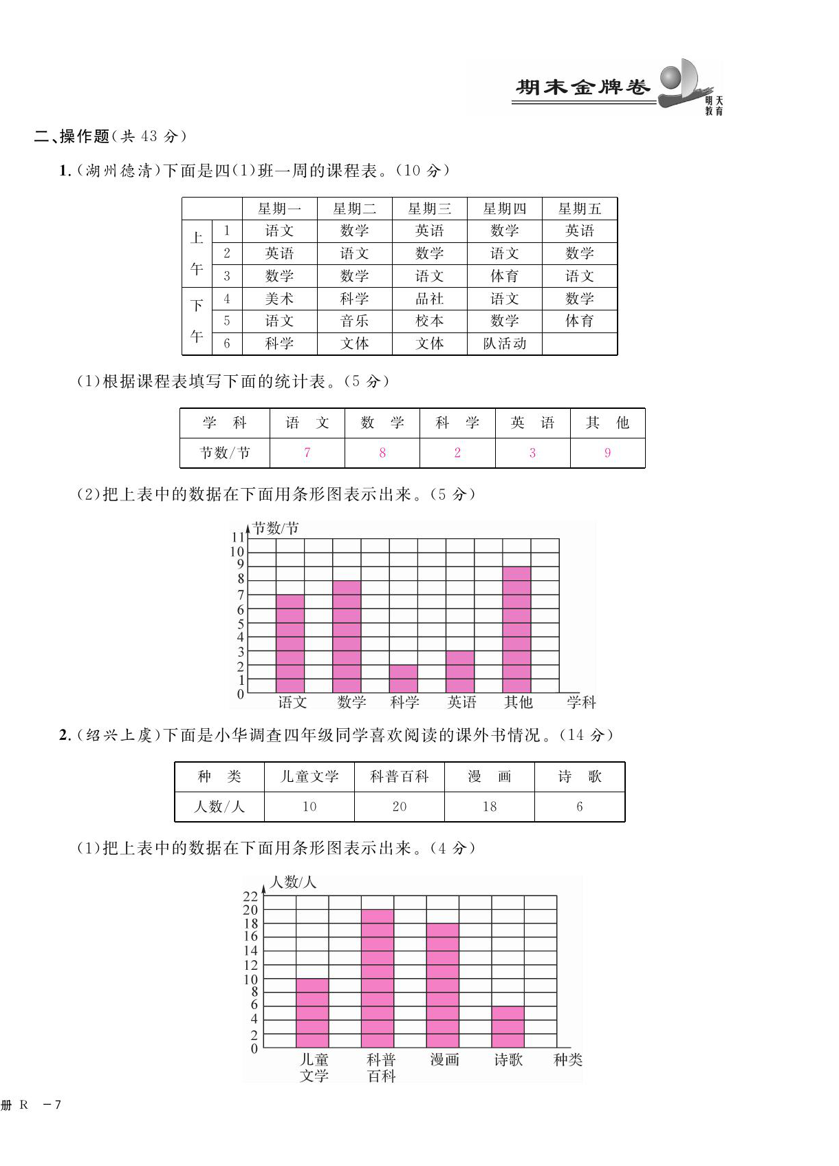 2020年期末金牌卷四年級數(shù)學(xué)上冊人教版寧波專版 第14頁