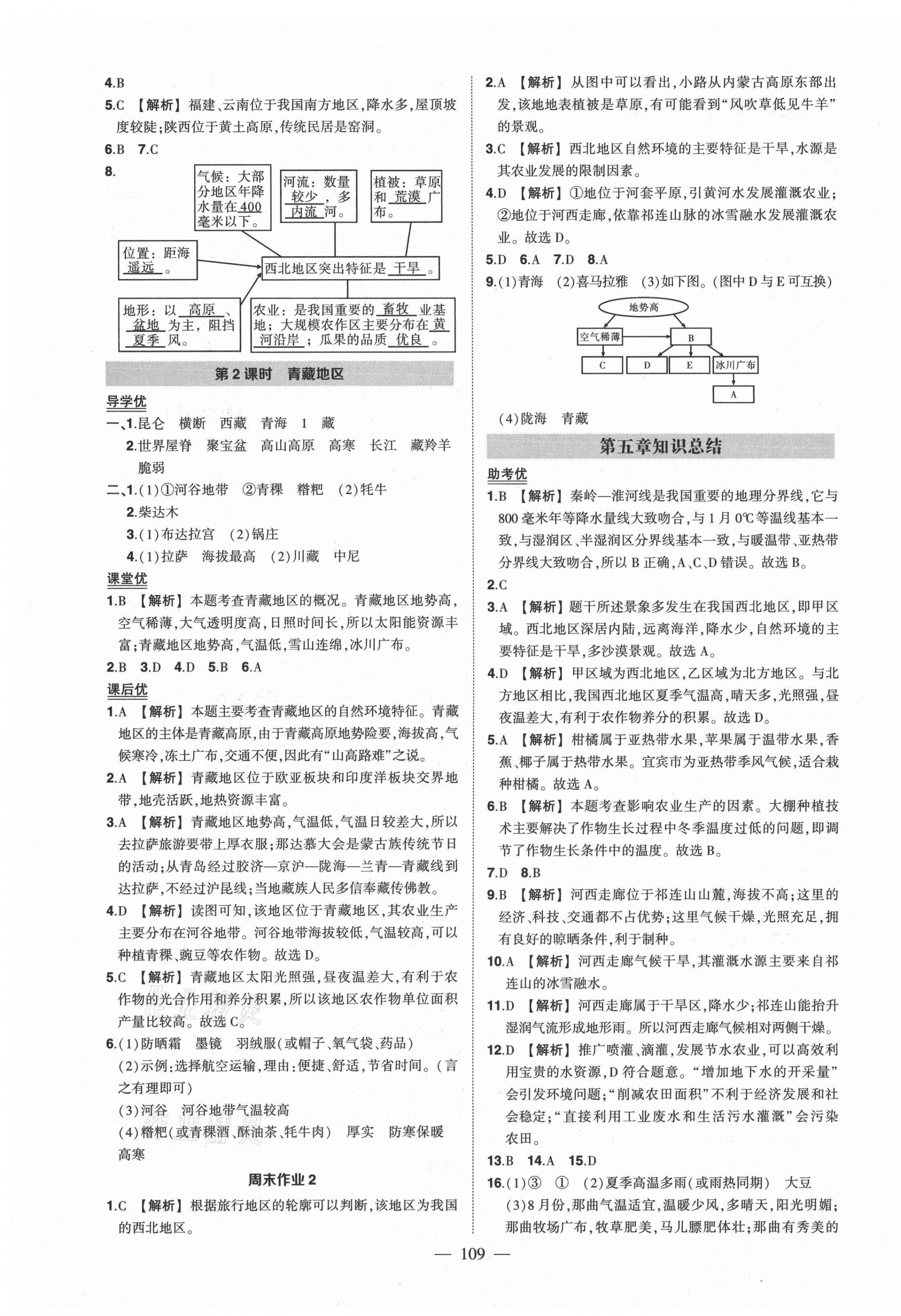 2021年?duì)钤刹怕穭?chuàng)優(yōu)作業(yè)八年級(jí)地理下冊(cè)湘教版 第3頁(yè)