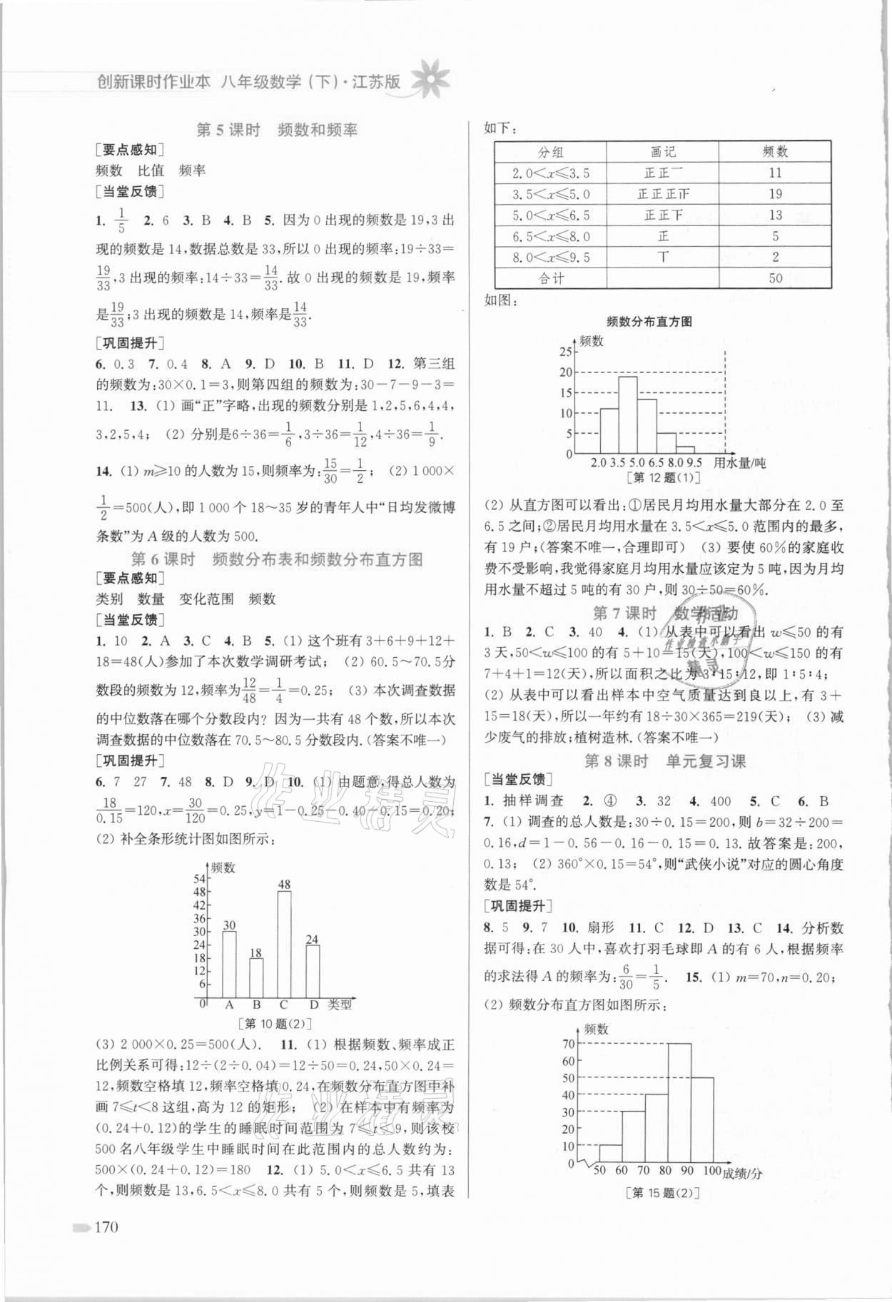 2021年創(chuàng)新課時(shí)作業(yè)本八年級(jí)數(shù)學(xué)下冊江蘇版 第2頁