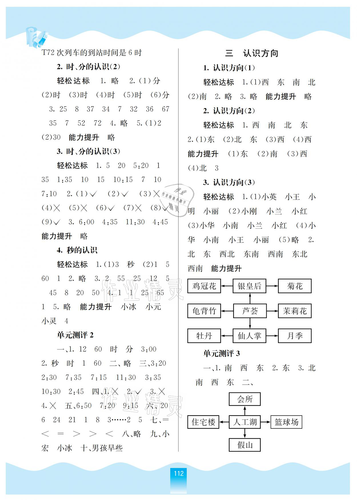 2021年自主学习能力测评二年级数学下册苏教版 参考答案第2页